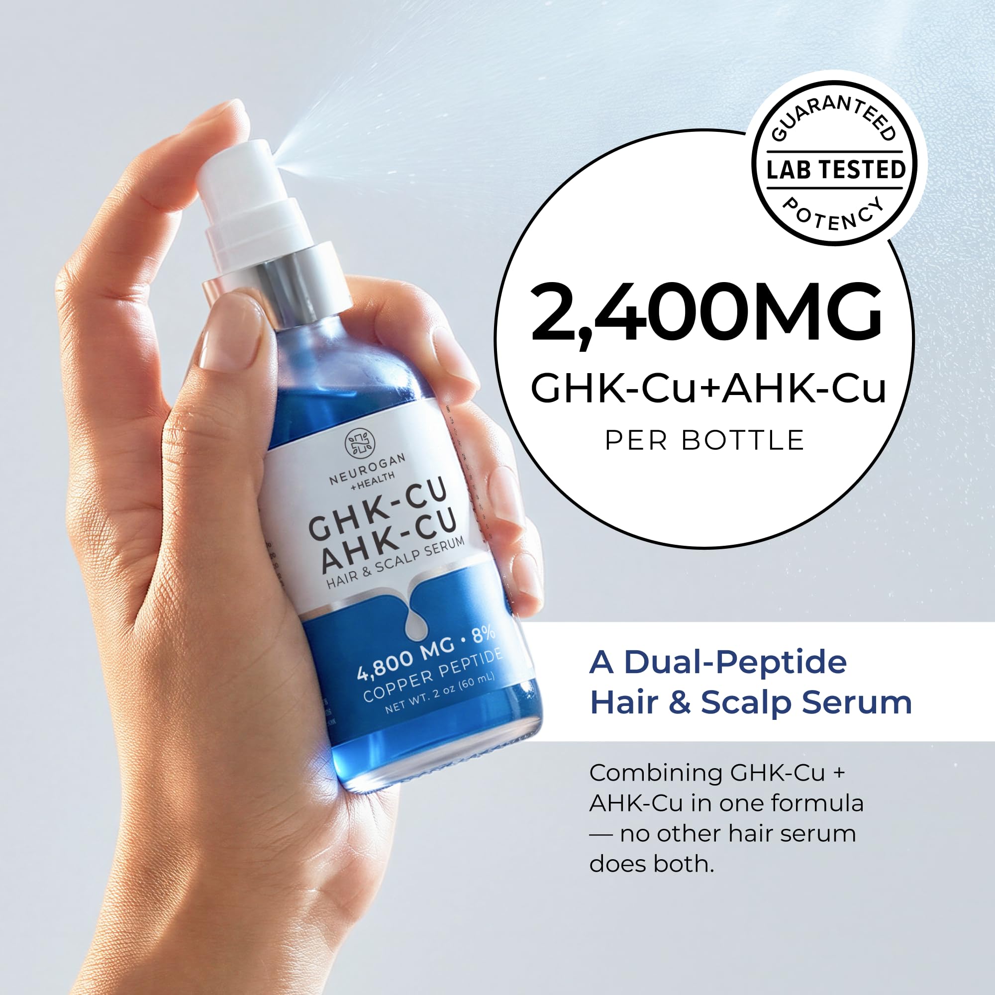 ghk-cu peptides for hair growth in men Copper Peptide Serum (GHK-Cu & AHK-Cu) Conditioner GHK-Cu Copper Peptide |