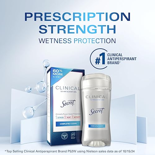 Miniatura 5 de Secret Clinical Strength antitranspirante y desodorante en gel de mujer