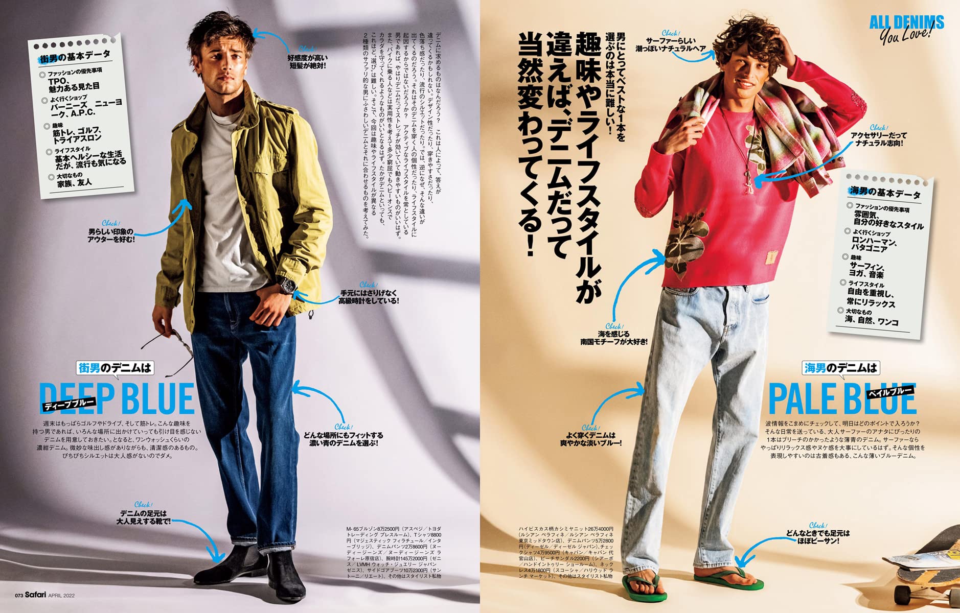 Safari サファリ 22年 04 月号 いくつになってもデニム大好き ジェイミー ドーナン 日之出出版 本 通販 Amazon