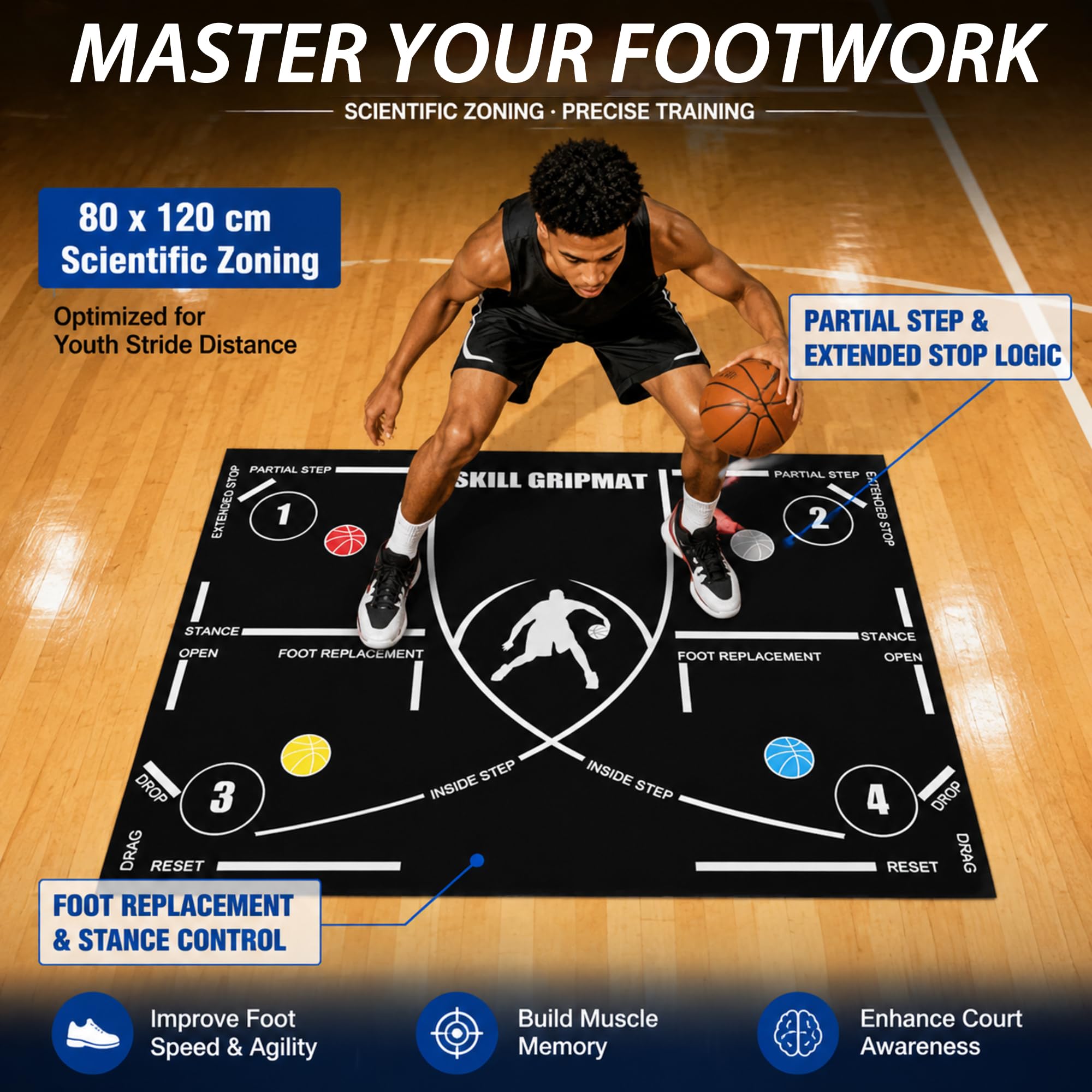 Basketball Trainingsmatte 120x80cm mit rutschfestem Gummiboden, vorgedruckte Übungsfelder für Indoor Outdoor Agilität Dribbling und Koordinationstraining Kinder bis Erwachsene Schwarz