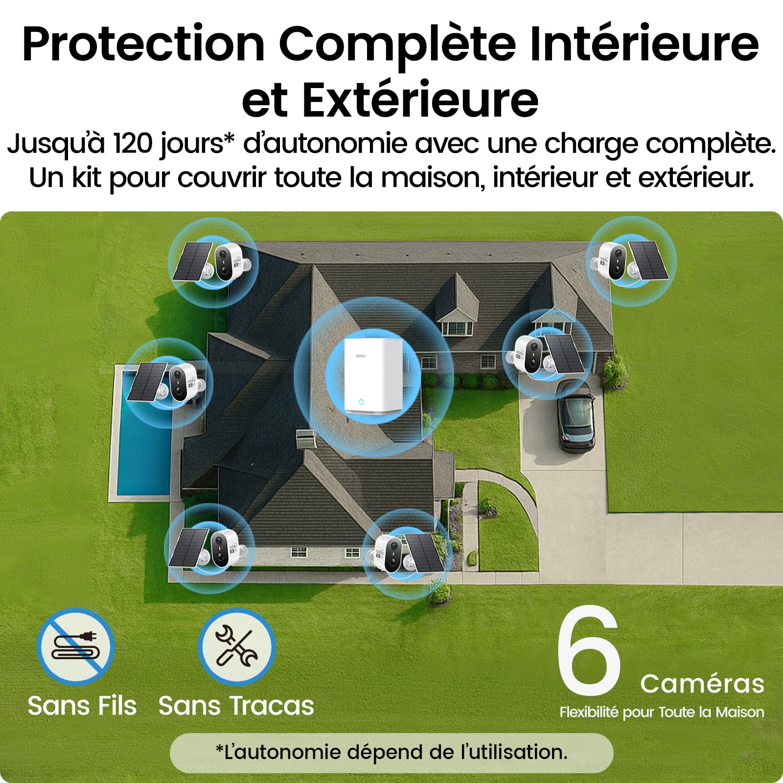 aosu 2K Caméra Surveillance WiFi Extérieure Sans Fil Solaire, Kit 6 Cam + aosuBase 2.0, Sans Abonnement, Stockage Local 32 Go Extensible 1 To, Vision Nocturne Couleur, Détection IA Personnes/Véhicules