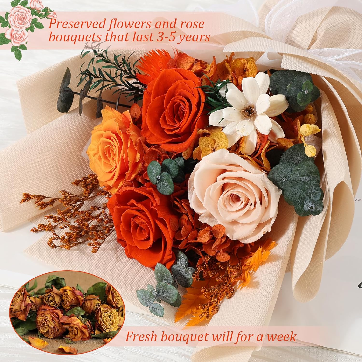 Flowers for Delivery Prime Preserved Flowers Bouquet That Last 3-5 Years Real Forever Roses Bouquet for Girlfriend Mom Mother Women Wife Anniversary Birthday Valentines Day Gifts for Her,Orange - Image 2