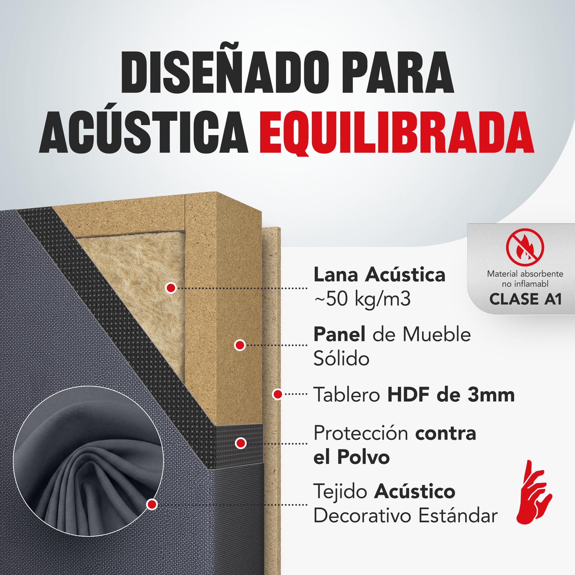 Addictive Sound Panel acústico de pared Standard, Absorbente acústico calidad de estudio con lana acústica, Clase A, fabricado en la UE, kit pared/techo, 100 x 50 x 11 cm, 7 kg, Light Grey