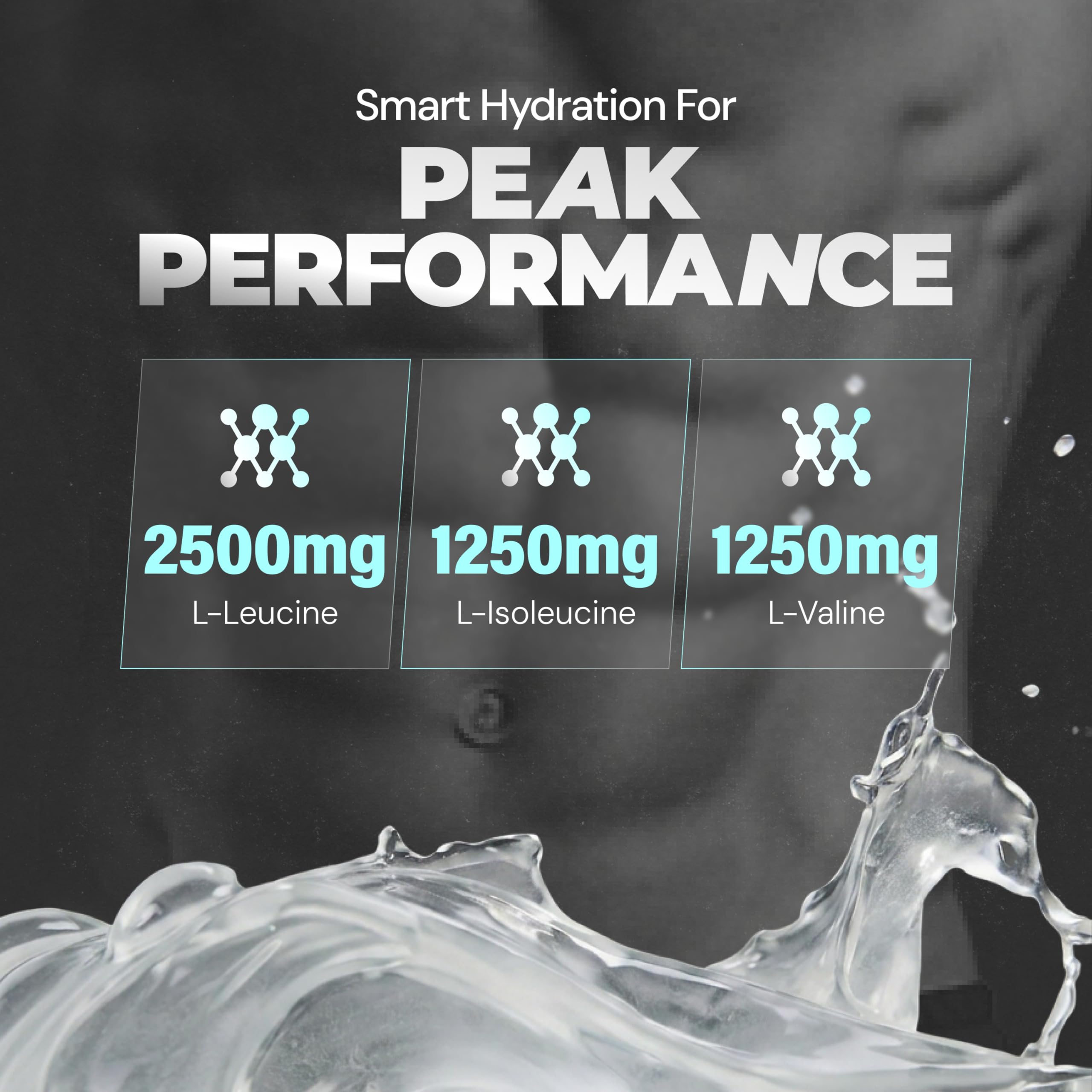 Nutrabay Pure BCAA 2:1:1-5000 mg Vegan BCAAs, Intra/Post Workout Energy Drink for Muscle Recovery & Endurance - 250g Unflavoured 1
