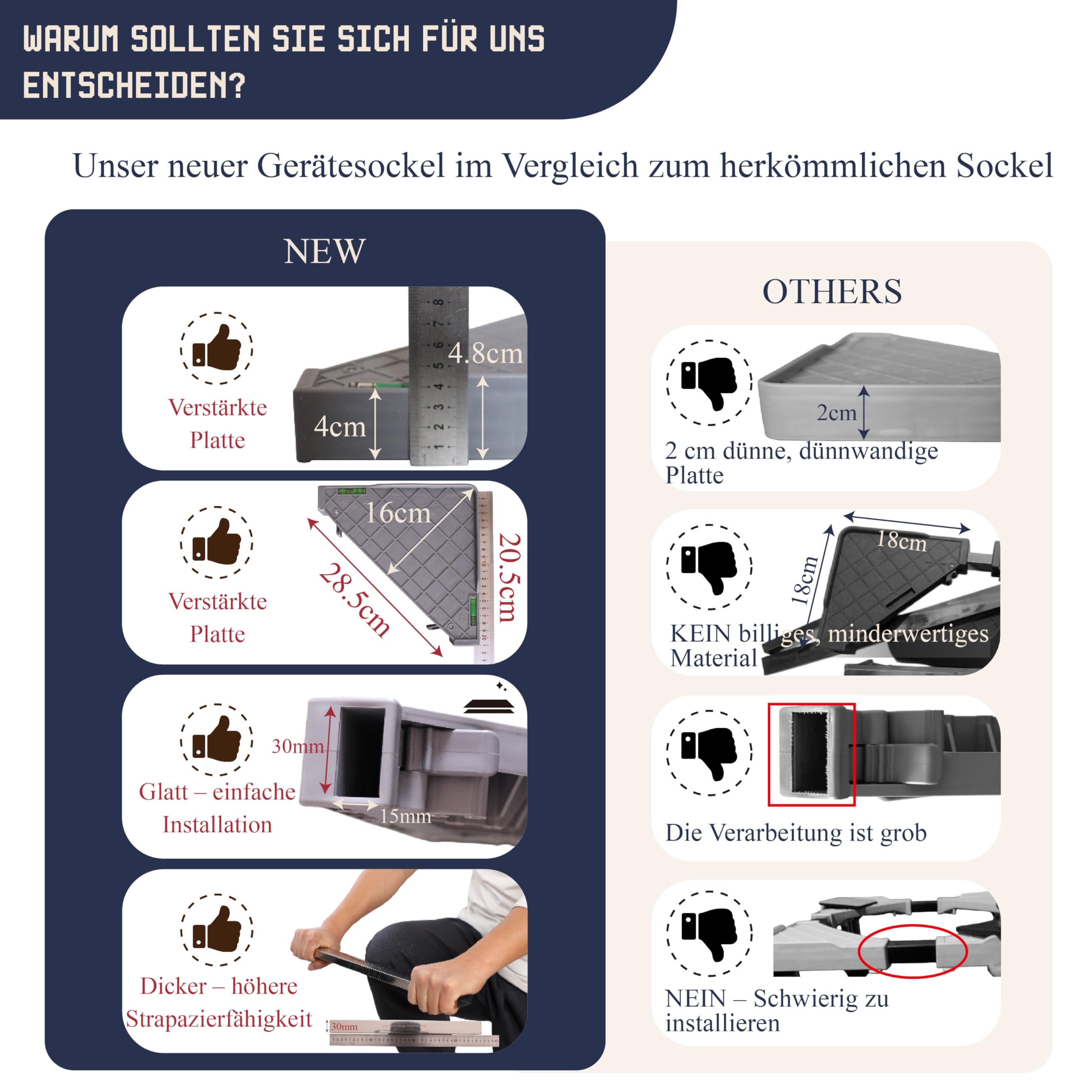 Mini-Kühlschrankständer mit feststellbar,Mini-Gefrierbox mit bodenschonend und feuchtigkeitsbeständig,Gefriergerät Unterschrank|für Keller Garage Kühlschrank geeignet (Grau)