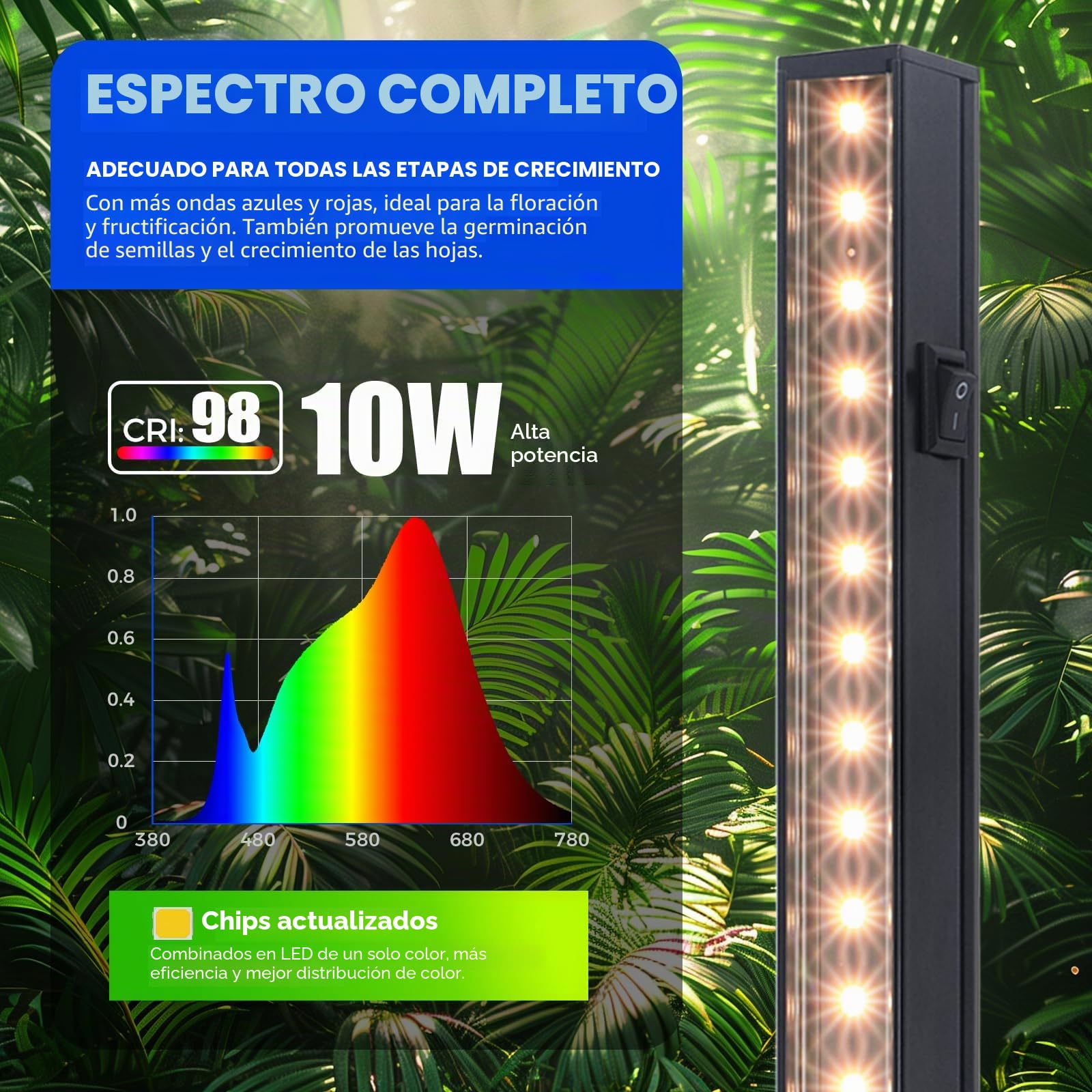 Barrina - Luces de cultivo de plantas T5 para cultivo en interiores, tiras de luz de crecimiento de espectro completo de 2 pies 80 W (8 x 10 W) con cubierta negra con interruptor, instalación
