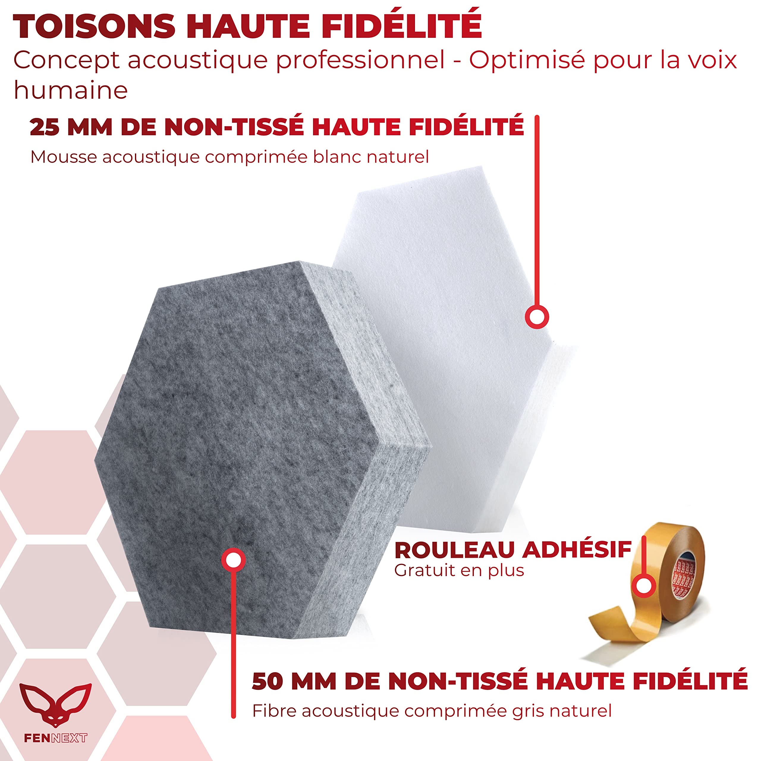 Lot de 10 absorbeurs acoustiques muraux en non-tissé acoustique de qualité supérieure pour les jeux vidéo, le télétravail ou le studio, Kit de démarrage non-tissé Duo