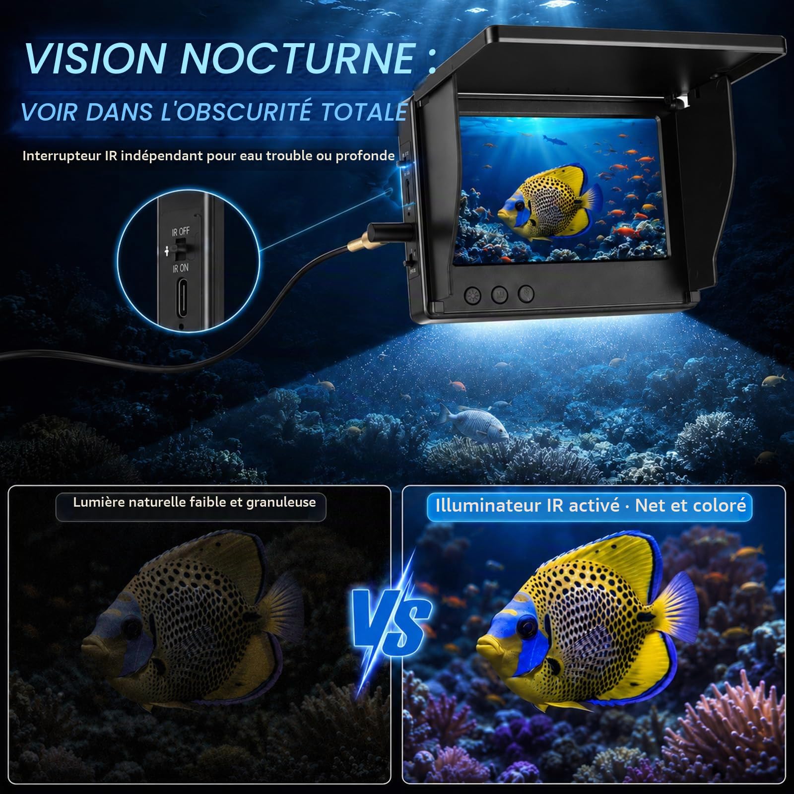 Caméra sous-Marine HD 1080p, Fish Finder Sondeur Bateau avec écran 4,3"(15m)