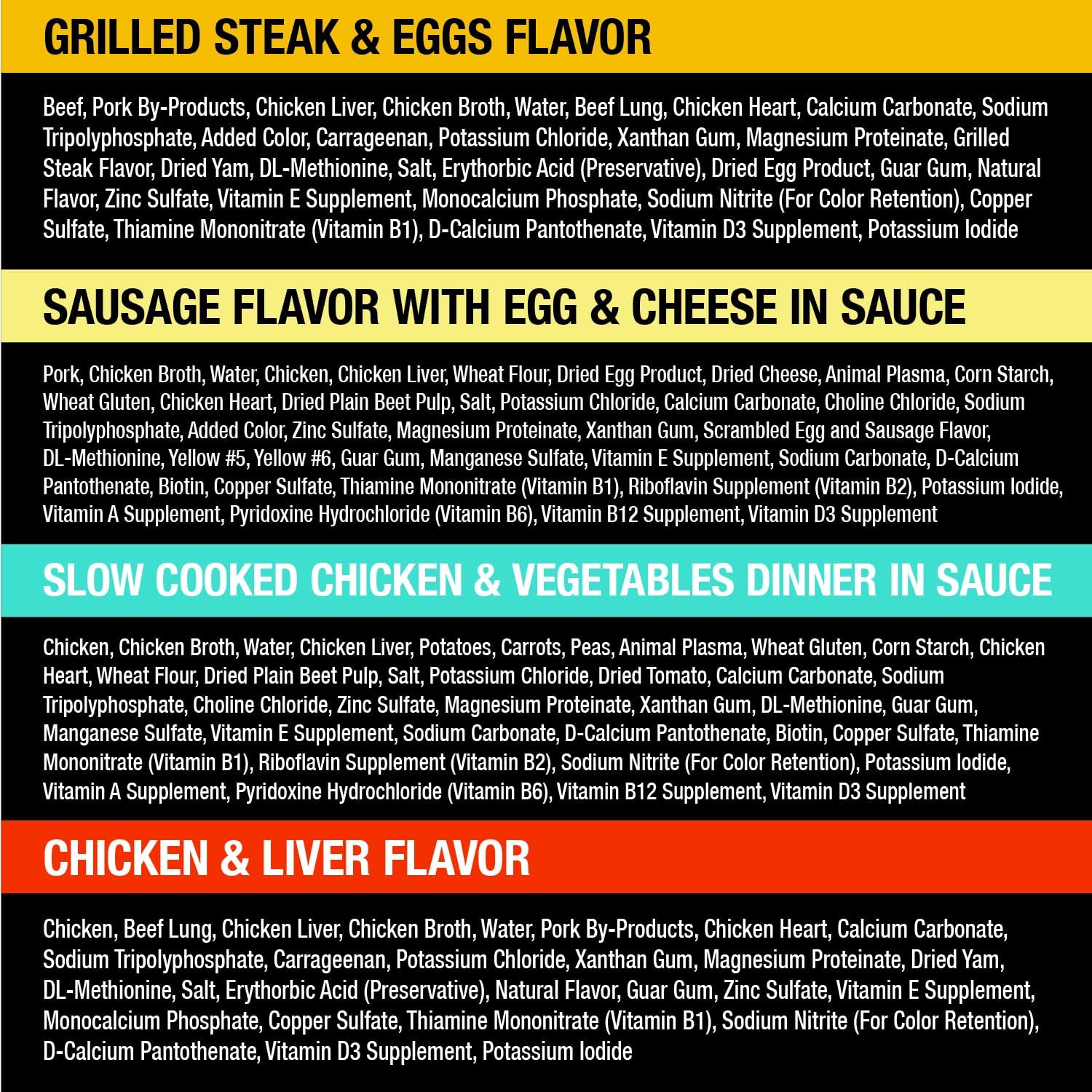 Cesar Home Delights & Classic Loaf in Sauce Adult Wet Dog Food, Breakfast & Dinner Variety Pack, Wet Food for Dogs, 3.5 oz Tray, 24 Count - Image 8