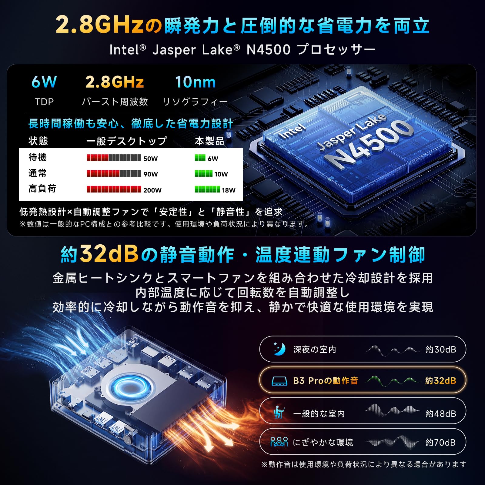 Amazon.co.jp: Mini PC [2025 Super High Cost Performance · 64GB Amazon.co.jp: Mini PC [2025 Super High Cost Performance · 64GB