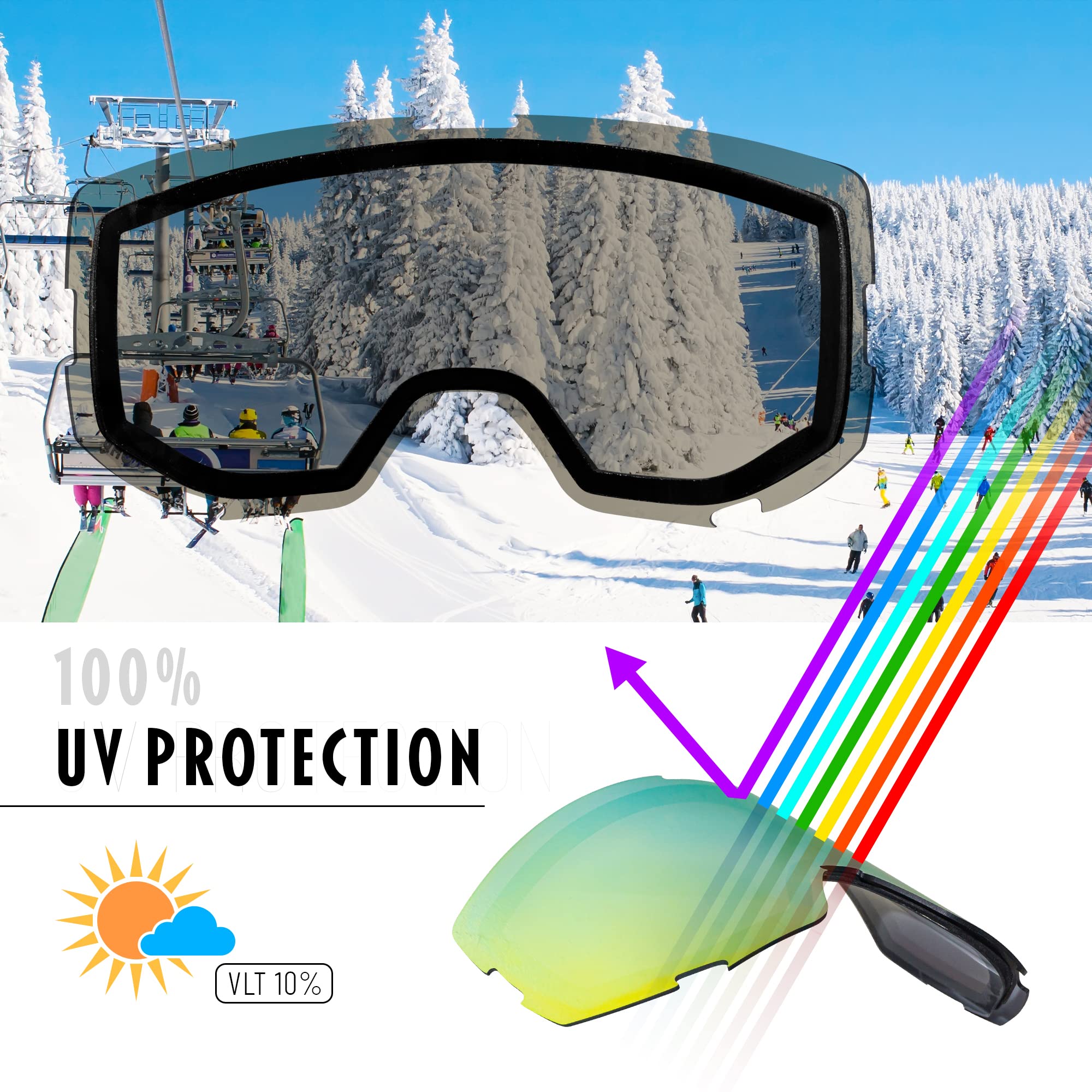 STOMP Gogle narciarskie/snowboardowe 100% ochrona UV400, wymienne gogle z soczewką/paskami dla mężczyzn, kobiet i młodzieży (biała rama/złota soczewka VLT 10%)