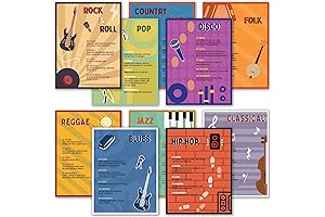 Hubble Bubble Music Education Posters for Classroom: 10 Pack Genre Posters