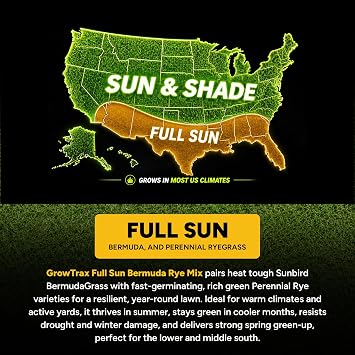 Growtrax Biodegradable Grass Seed - 50 SQFT Bermuda Rye - Grass Seed and Fertilizer for Lawns, Dog Patches & Shade - Just Water & Grow - No Fake or Artificial Grass