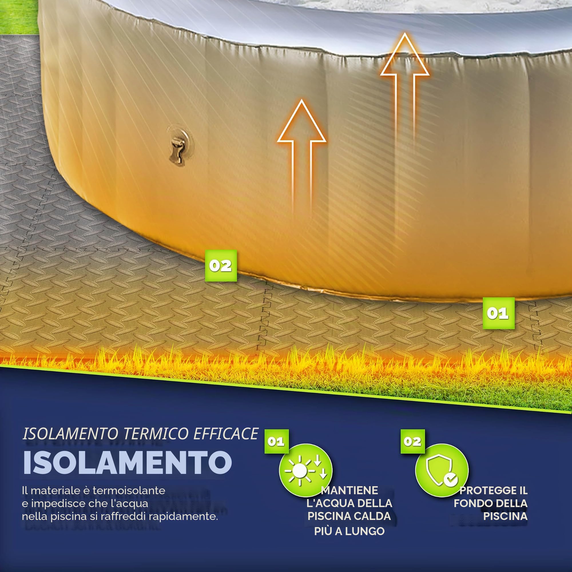 tillvex® Tappetino quadrato per vasca idromassaggio 200 cm | Tappetino da pavimento, tappetino per piscina, tappetino quadrangolare per vasche idromassaggio da esterno | Tappetino termico