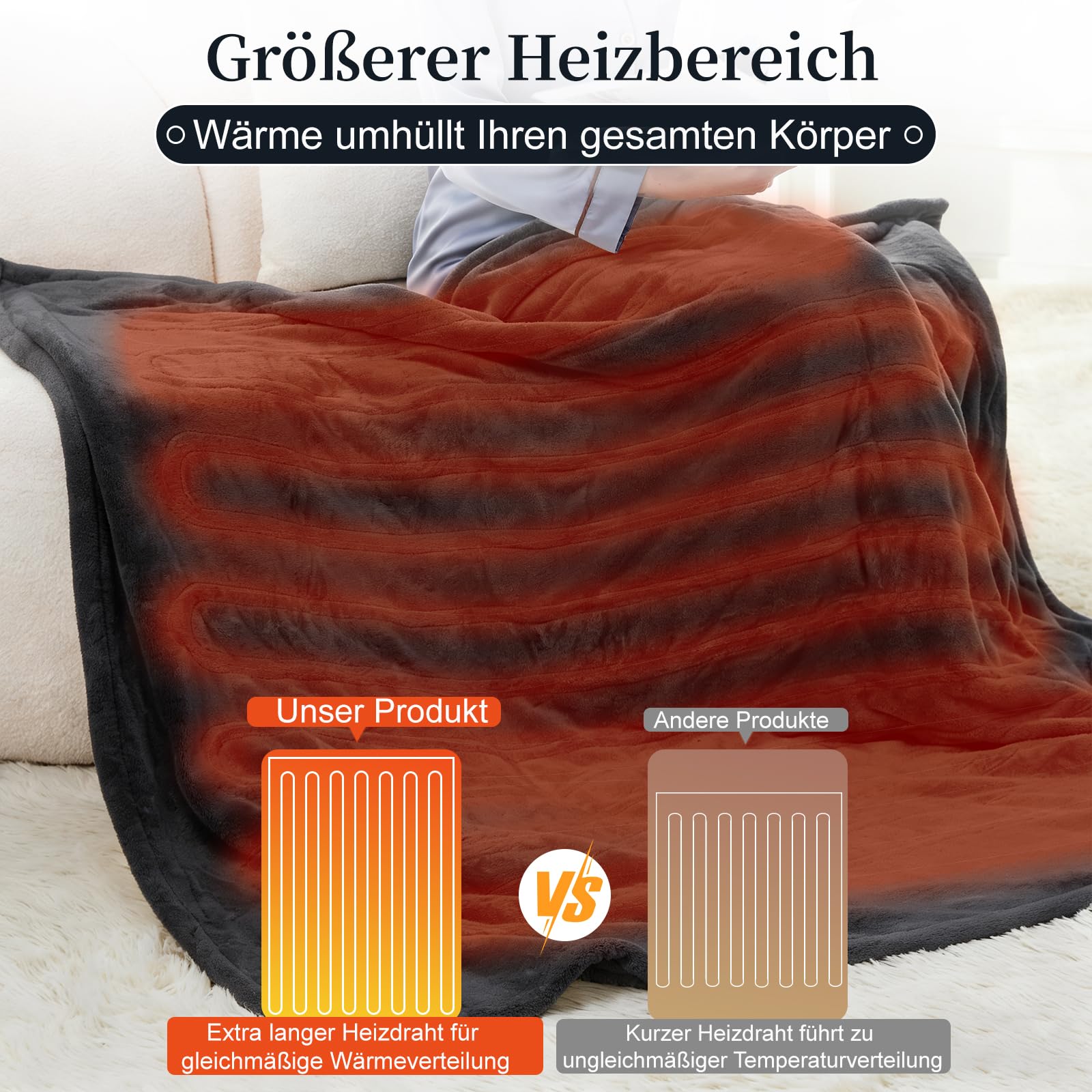 Heizdecke Mit Abschaltautomatik 130x180CM, Wärmedecke mit 8 Heizstufen & 1-12 Stunden Auto-Off-Timer Überhitzungsschutz, Maschinenwaschbar Flanell-Sherpa Wärme Decke für Home & Office, Grau