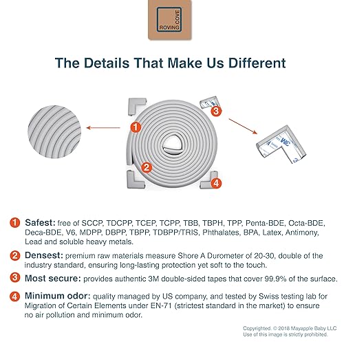 Miniatura 69 de Roving Cove "borde y Esquina Cojín de seguridad pre-taped esquinas; Premium childproofing Edge Corner Guardia – Niño seguridad seguridad en el hogar