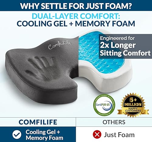 Vista 34 de ComfiLife - Cojín prémium de gel y espuma viscoelástica para silla de oficina, escritorio y asiento de automóvil, recomendado por doctores para Negro