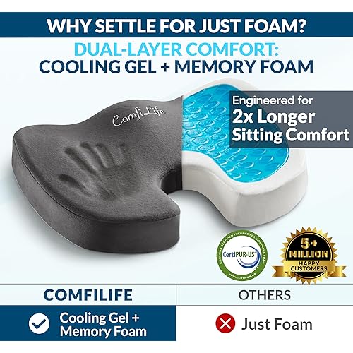 ComfiLife Premium Gel & Memory Foam Seat Cushion – Doctor Recommended Office Chair Cushion, Car Seat Cushion – Chair Cushions for Back & Sciatica Pain Relief – Seat Cushions for Office Desk (Charcoal)