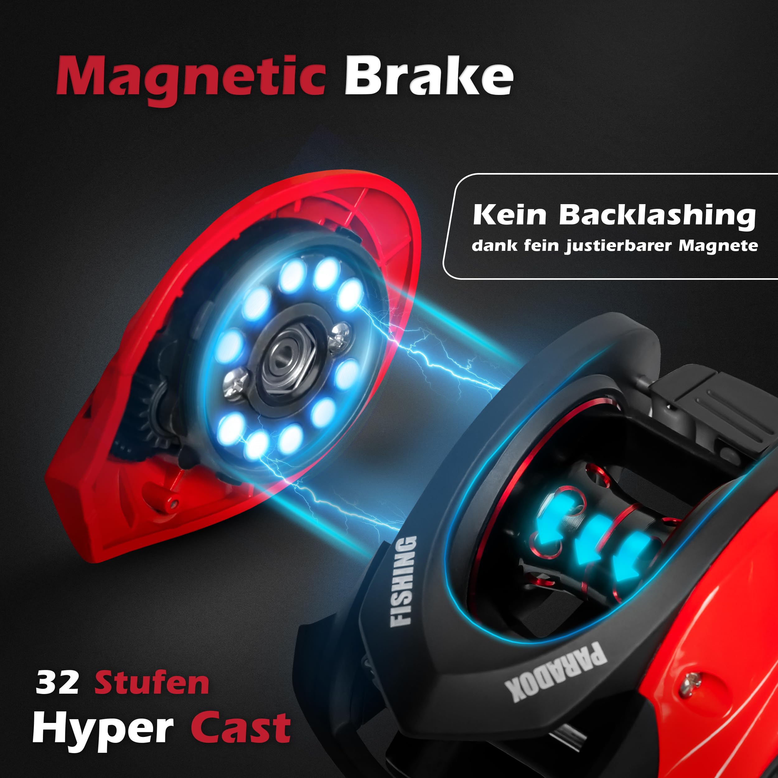 Paradox Fishing PX Hyper Baitcast Combo 2,10m I 10-20g / 15-40g / 20-60g I mit Hyper Cast Baitcast Rolle I Baitcast Rute Hecht – Baitcaster Combo für Rechtshänder