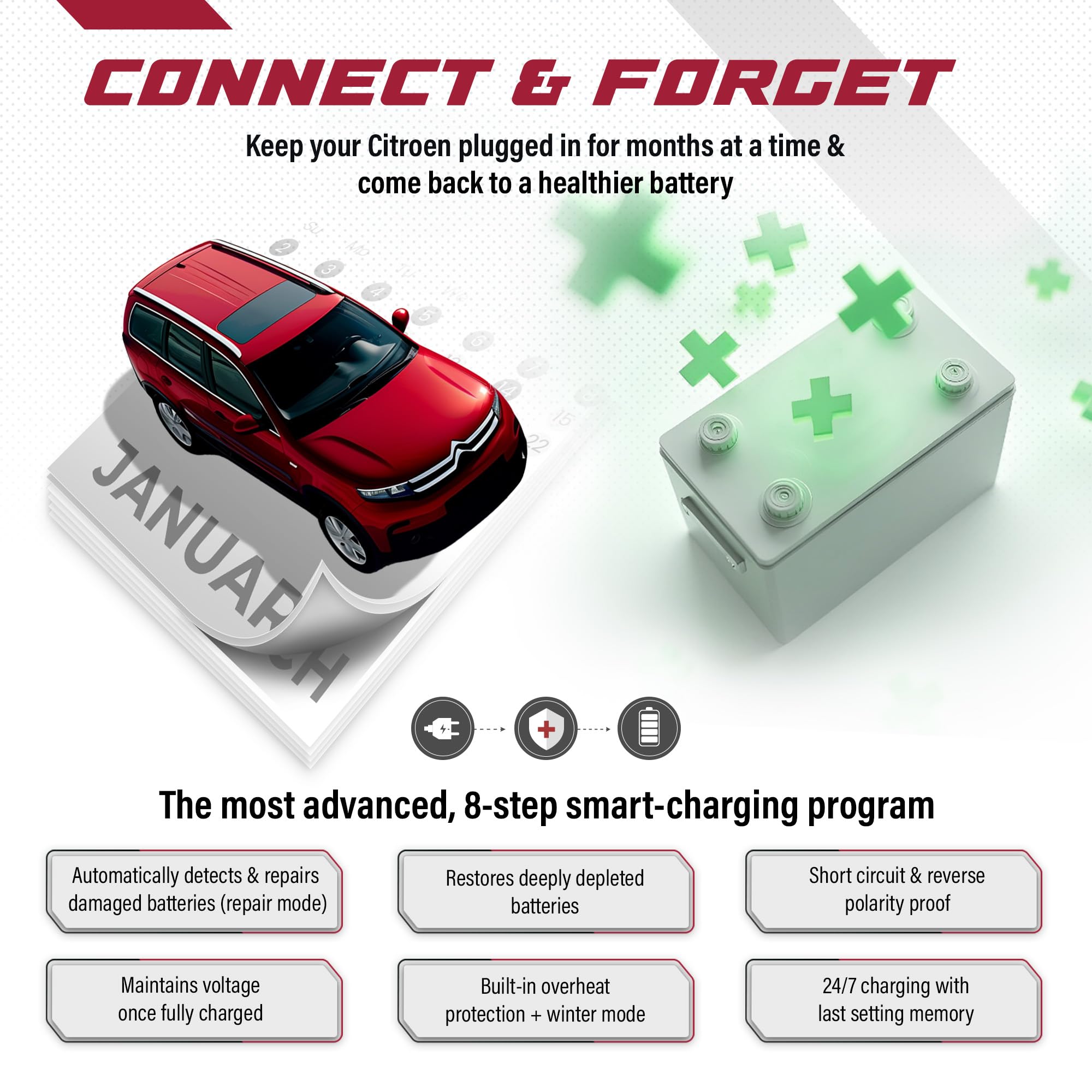 JMR Battery Charger for Citroën C6 DS C5 C4 C3 C-Elysee C6 SpaceTourer Berlingo C3L C-Triomphe, C-Crosser C1 C2 All Models Trickle Charger Conditioner Maintainer (Add Lithium Mode)