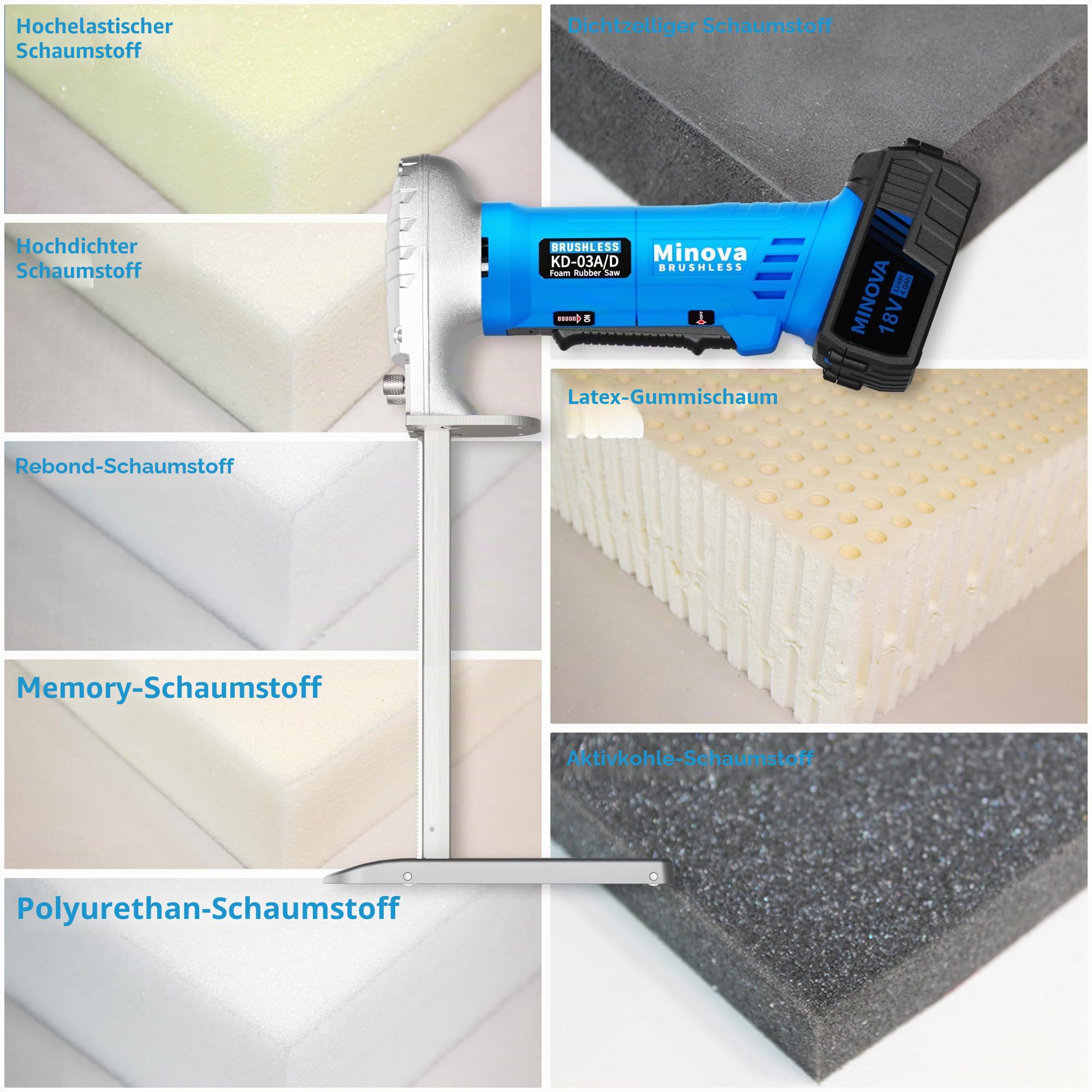 MINOVA Schaumgummisäge Schaumstoffsäge 20 cm DC Kit