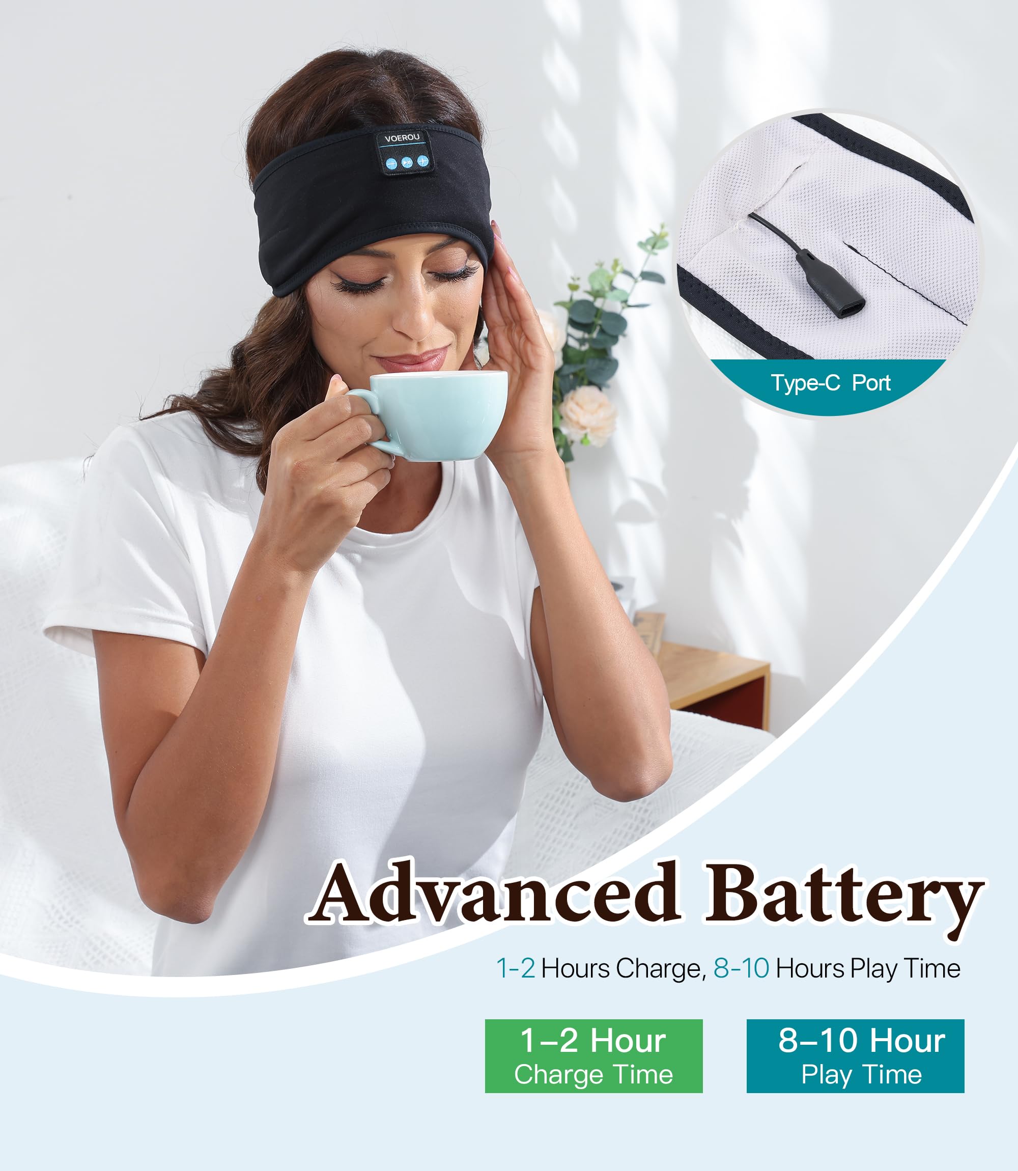 Voerou Cuffie per dormire, fascia sportiva Bluetooth V5.2 regolabile, oltre 10 ore di riproduzione con altoparlanti Hi-Fi HD integrati, perfette per sport, viaggi, tennis