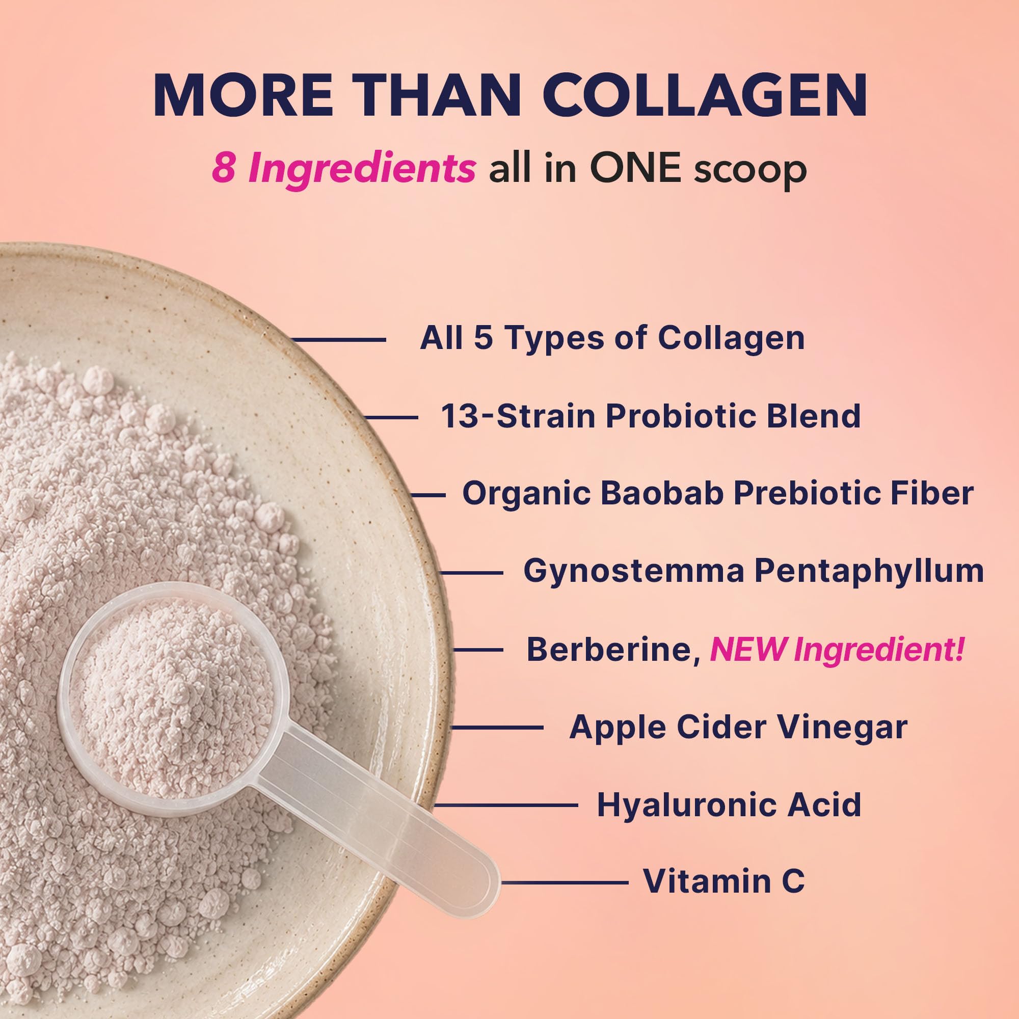 SkinnyFit Super Youth Collagen for Women, Limited Edition Berberine Formula, Multi Collagen Peptides, Baobab Fiber, 13-Strain Probiotics, Hyaluronic Acid, Unflavored (28 Servings) — Amazon image 4