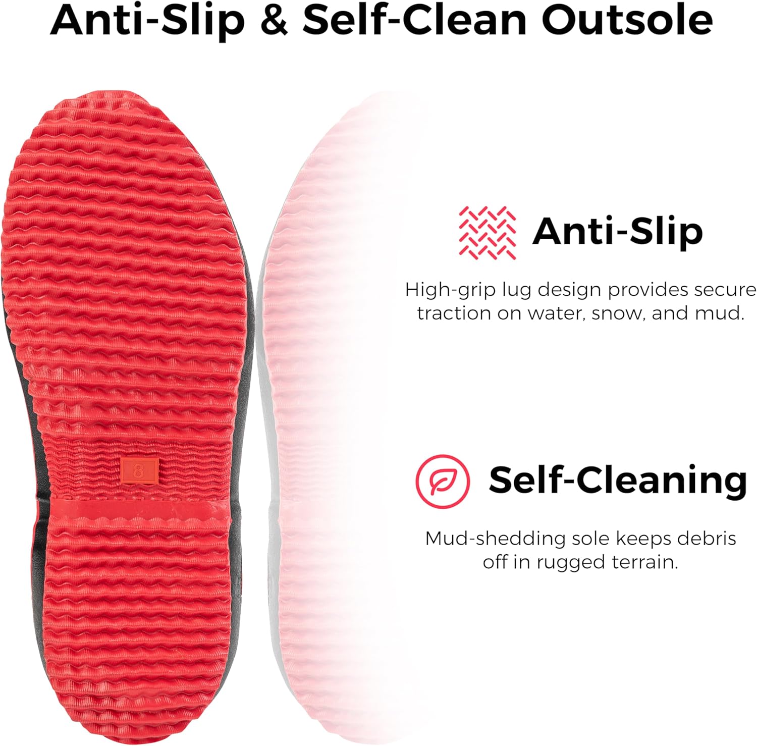 Ubon Rain Boots for Women Waterproof, Insulated Neoprene Rubber Boots Mid Calf, Pull On Mud Boots Gardening Farm Barn Shoes - Image 6