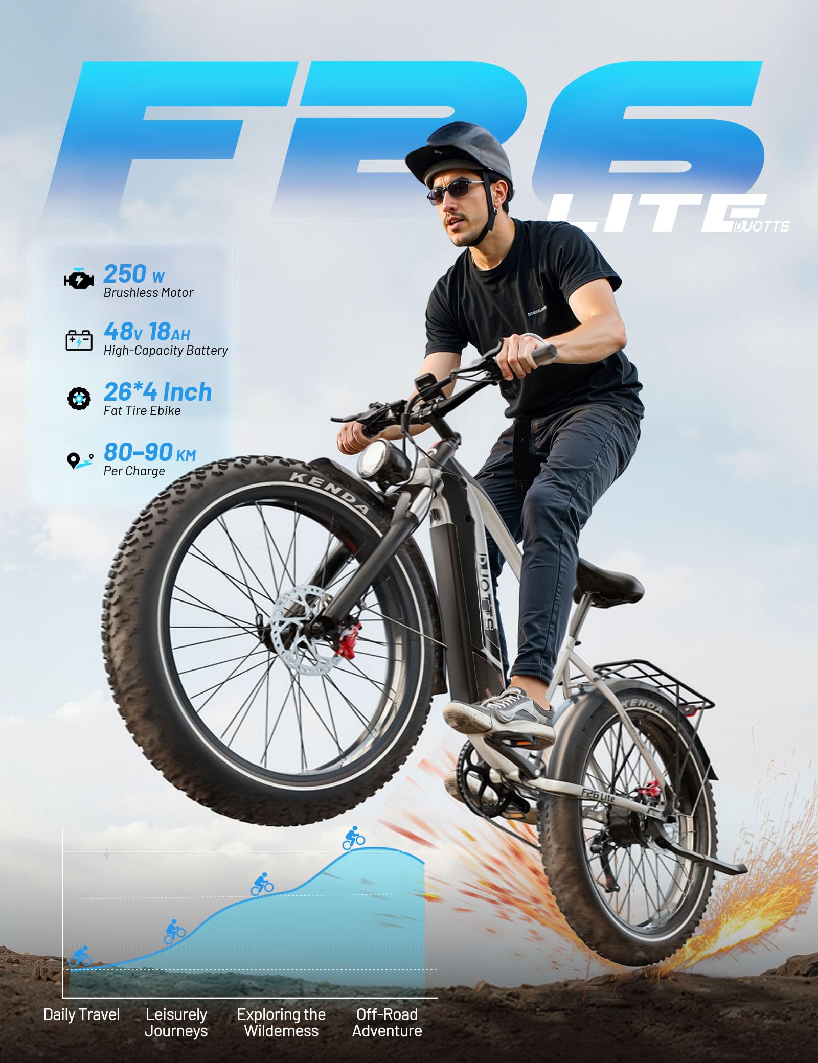 F26 Lite Vélo Électrique Adulte, 26 x 4,0 Pouces Fat VTT Électrique, Ebike 250W Batterie 48V 18Ah Autonomie Jusqu'à 140 Km, Double Frein Hydraulique, 7 Vitesses & Suspension Double