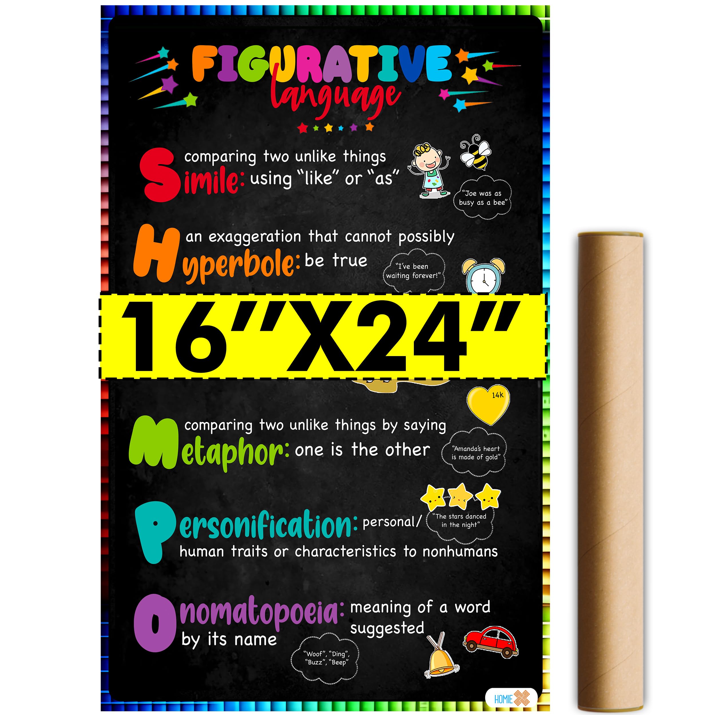 E-L-A Classroom Decor - Figurative Language & Grammar Posters for English - 16x24