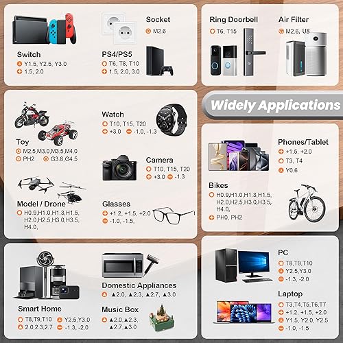 Miniatura 5 de JOREST Juego de destornilladores de precisión 115 en 1, regalos de herramientas para hombres, papá y él, kit de herramientas de reparación magnética