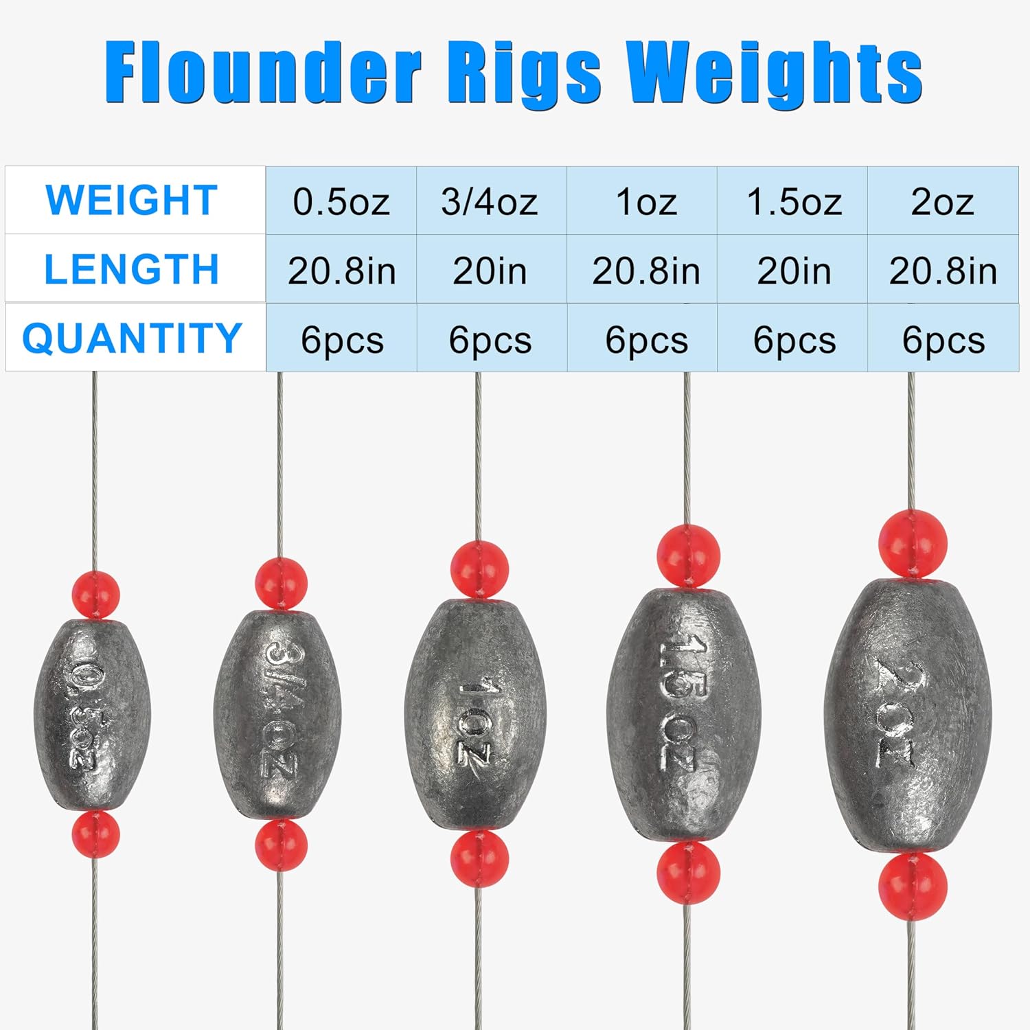 Egg Fishing Sinker Weight Rigs, 6pcs Flounder Rig Saltwater Bottom Rigs Stainless Steel Wire Leader with Egg Sinker Catfish Carolina Rigs Fishing Ready Rigs for Trout Drum Redfish Fishing