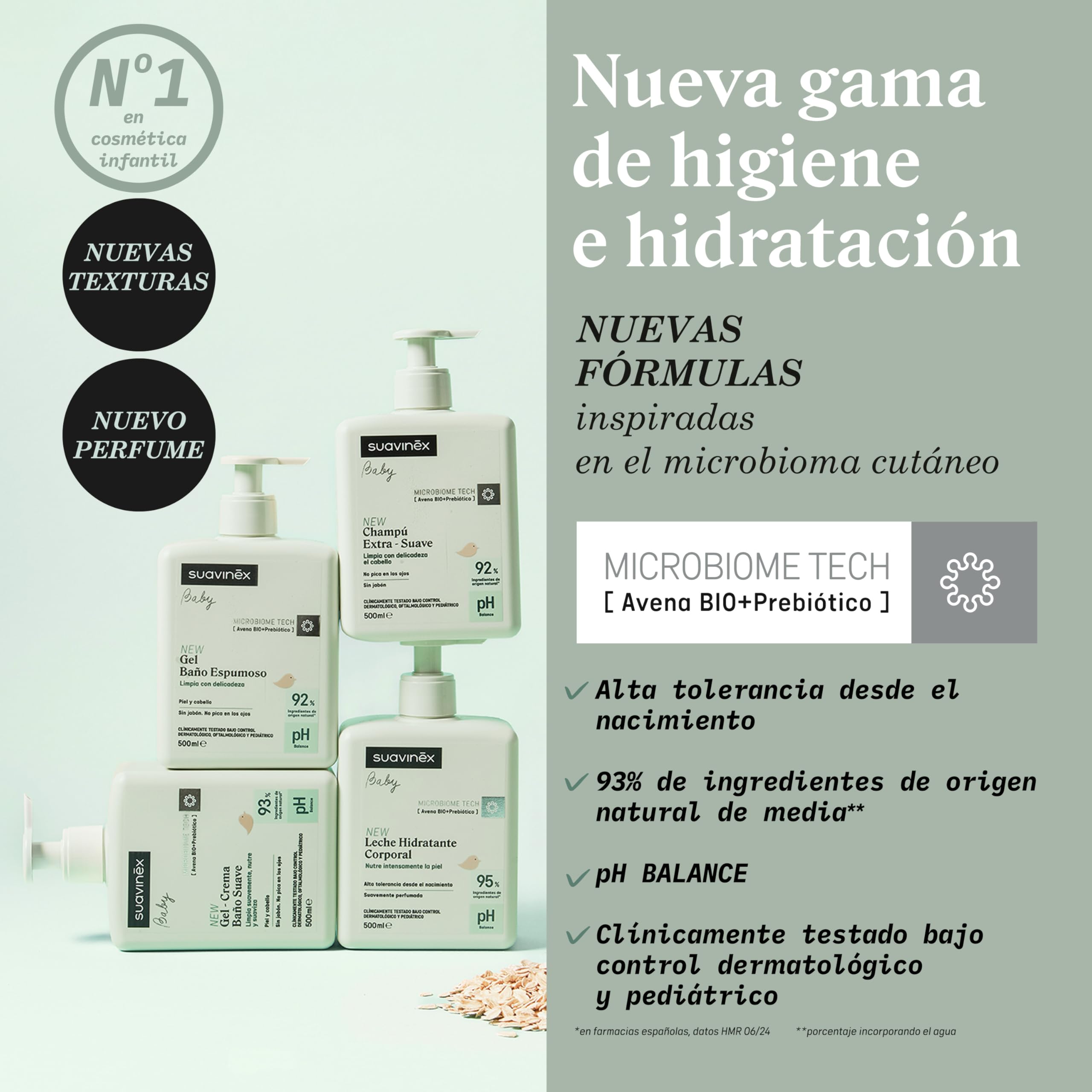 Suavinex, Crema Hidratante para Bebés, Leche Corporal Apta Pieles Sensibles y Recién Nacidos, Textura Ligera y Fácil Absorción, 95% Ingredientes Origen Natural, con Prebiótico, Perfume Suave, 750 ml
