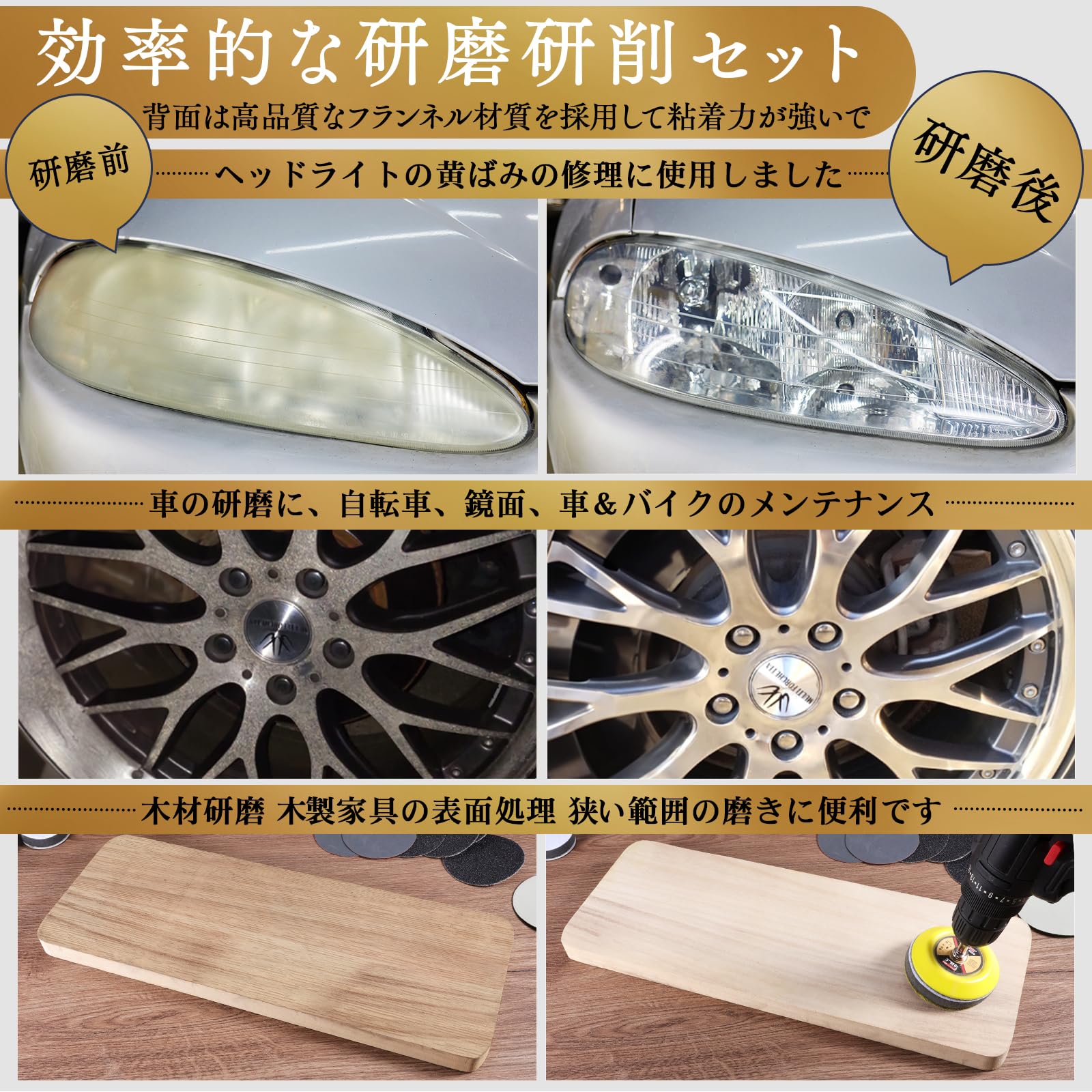 耐水 サンドペーパー 50mm 123セット GOH DODD 12種類 #60-#10000 サンダー用 紙ヤスリ マジック式 丸型 精密仕上げ 鏡面磨き 金属 車補修 ジュエリー研磨用 耐水ペーパー バッキングパッド付き（60 80 100 150 240 400 800 1200 2000 3000 5000 10000各10）