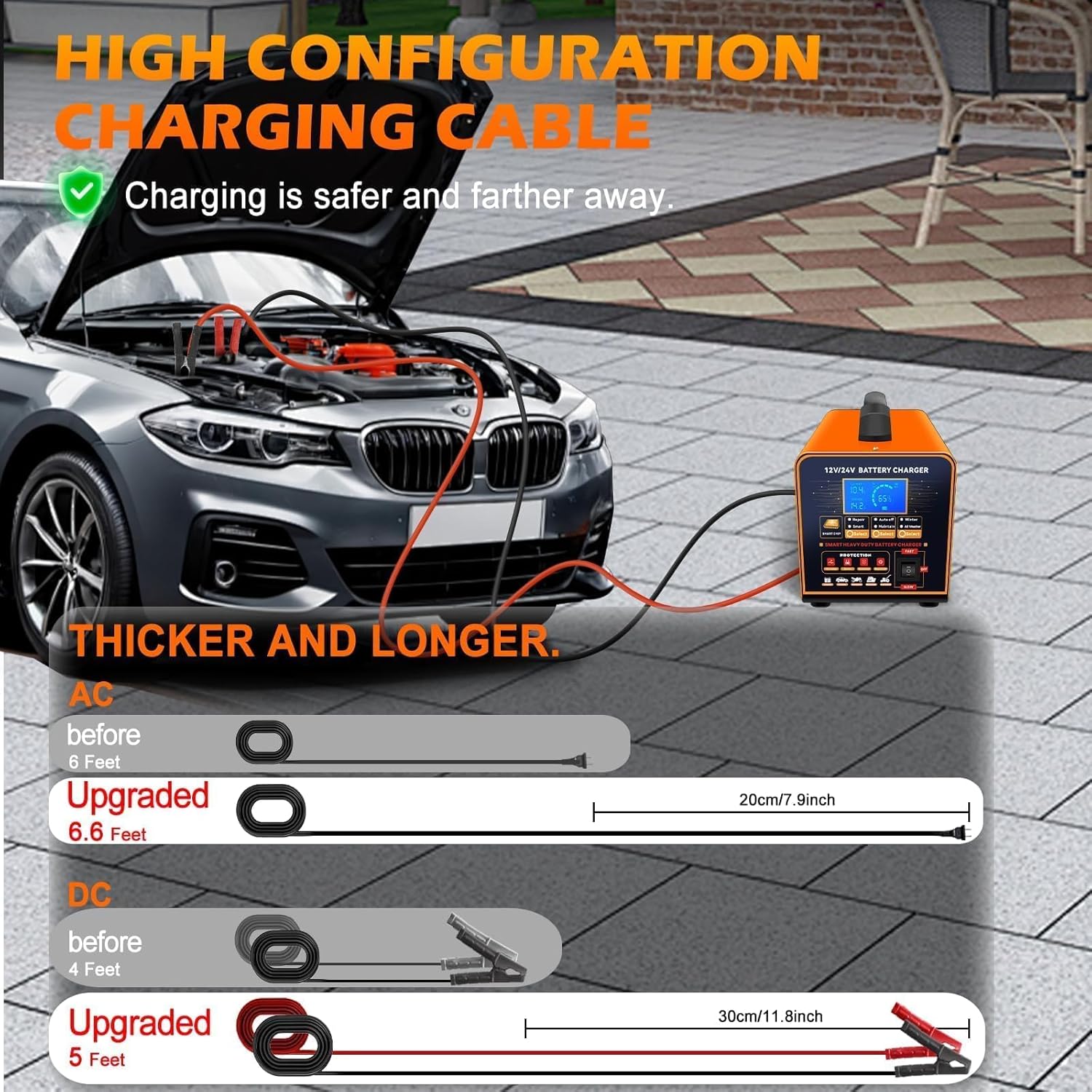 SolaMr 12V 24V Heavy Duty Car Battery Charger, 0-20A Automatic Trickle Charger for Car Truck Motorcycle RV Lawn Mower, Auto Smart Deep Cycle Battery Maintainer for AGM Lead Acid Batteries, Metal Case