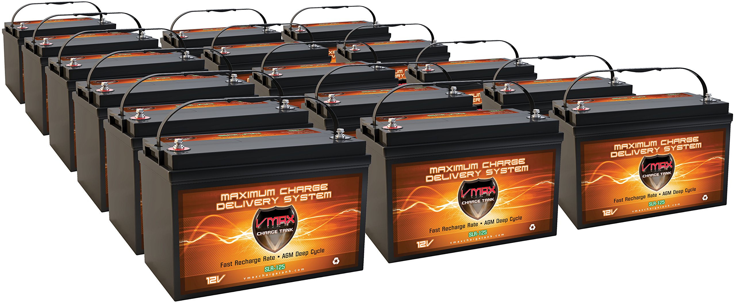 Buy Qty 16 VMAX SLR125 AGM 12V 125ah deep Cycle Battery for use with
