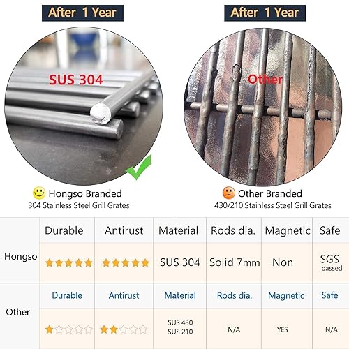 Miniatura 4 de Hongso Rejillas de acero inoxidable SUS304 de 23 14 pulgadas de repuesto para Viking VGBQ 30 "T Series, VGBQ 41" T Series, VGBQ 53" T Series,