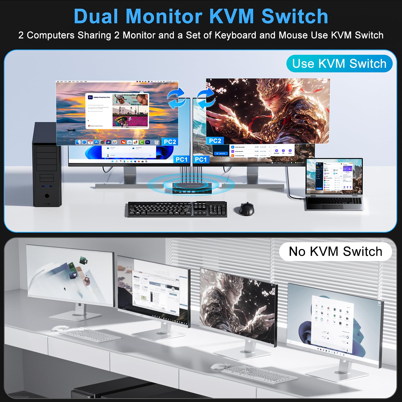 Conmutador KVM 2 computadoras 2 monitores HDMI, 8K 60Hz 4K120Hz 2 puertos Dual Monitor KVM Switches para 2 PC Share 2 Display y cuatro dispositivos USB 3.0