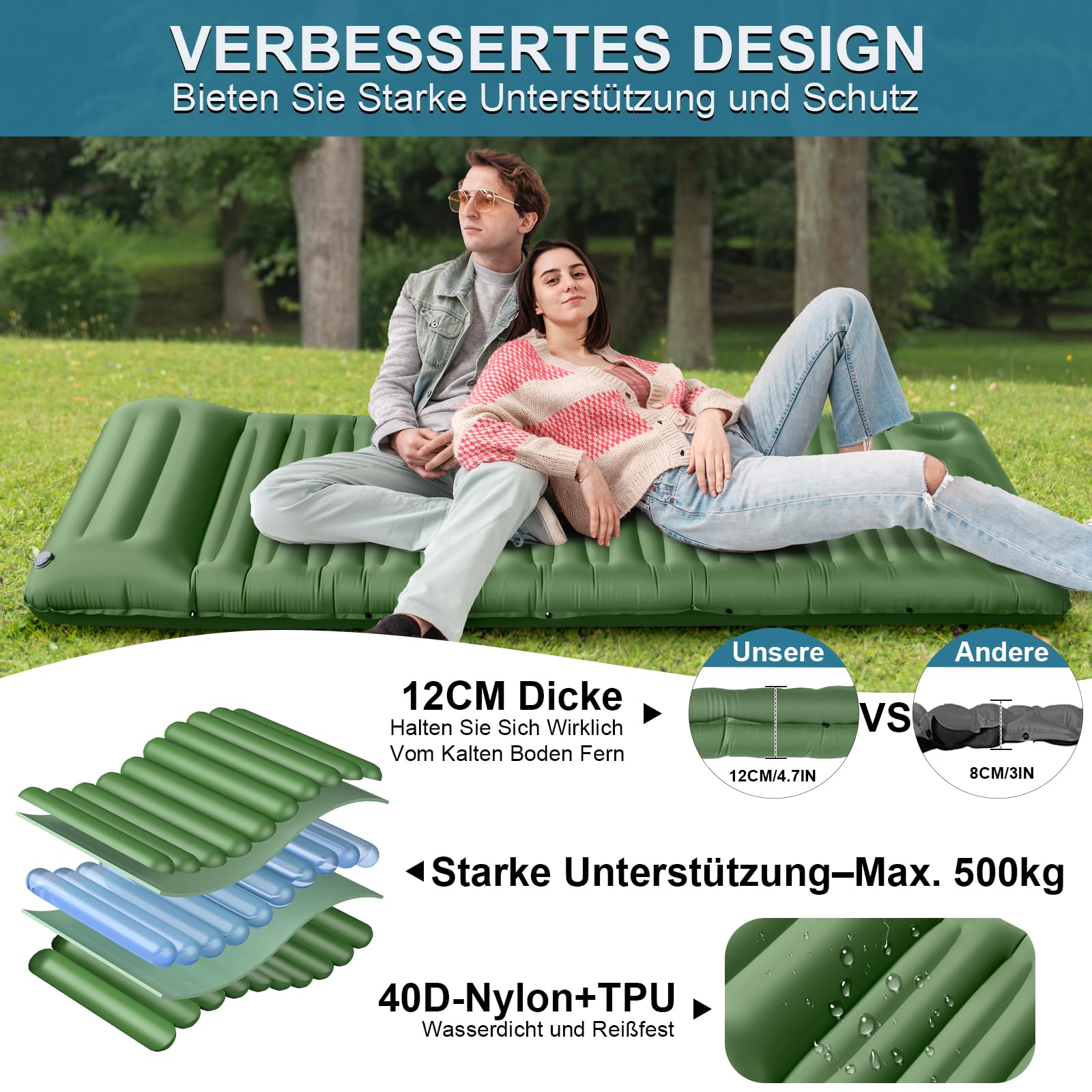Shuoo Matelas Auto-Gonflant 12 Cm D’Épaisseur, 72 Cm De Large – Ultra Léger Avec Pompe à Pied, Pour Camping Et Plein Air