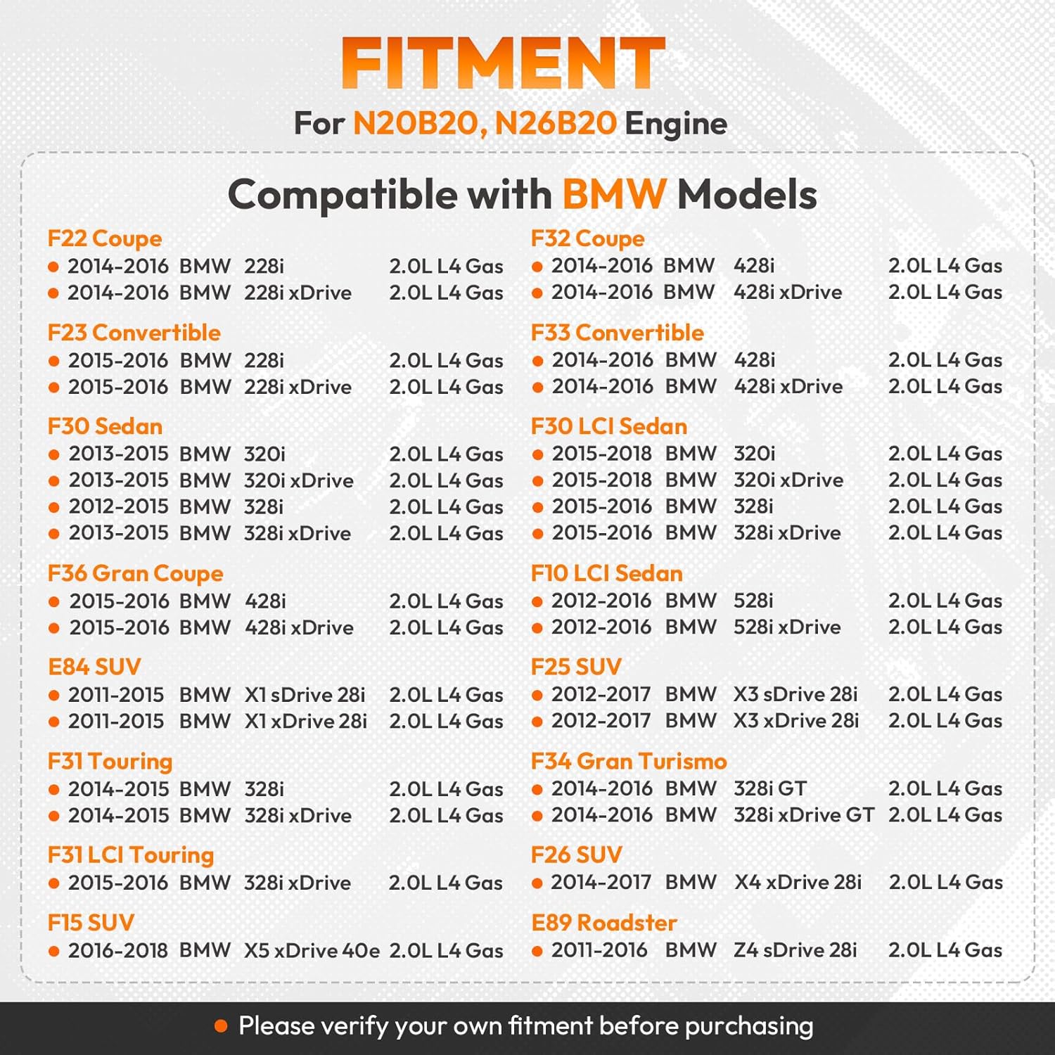 11657638783 Turbocharger Wastegate Actuator Compatible with BMW F22 F23 F32 F10 E84 F25 F26 F15 E89, 228i 320i 328i 428i 528i X1 X3 X4 X5 Z4, N20 N26 2.0L L4, Replace # 11658485117 11658485115