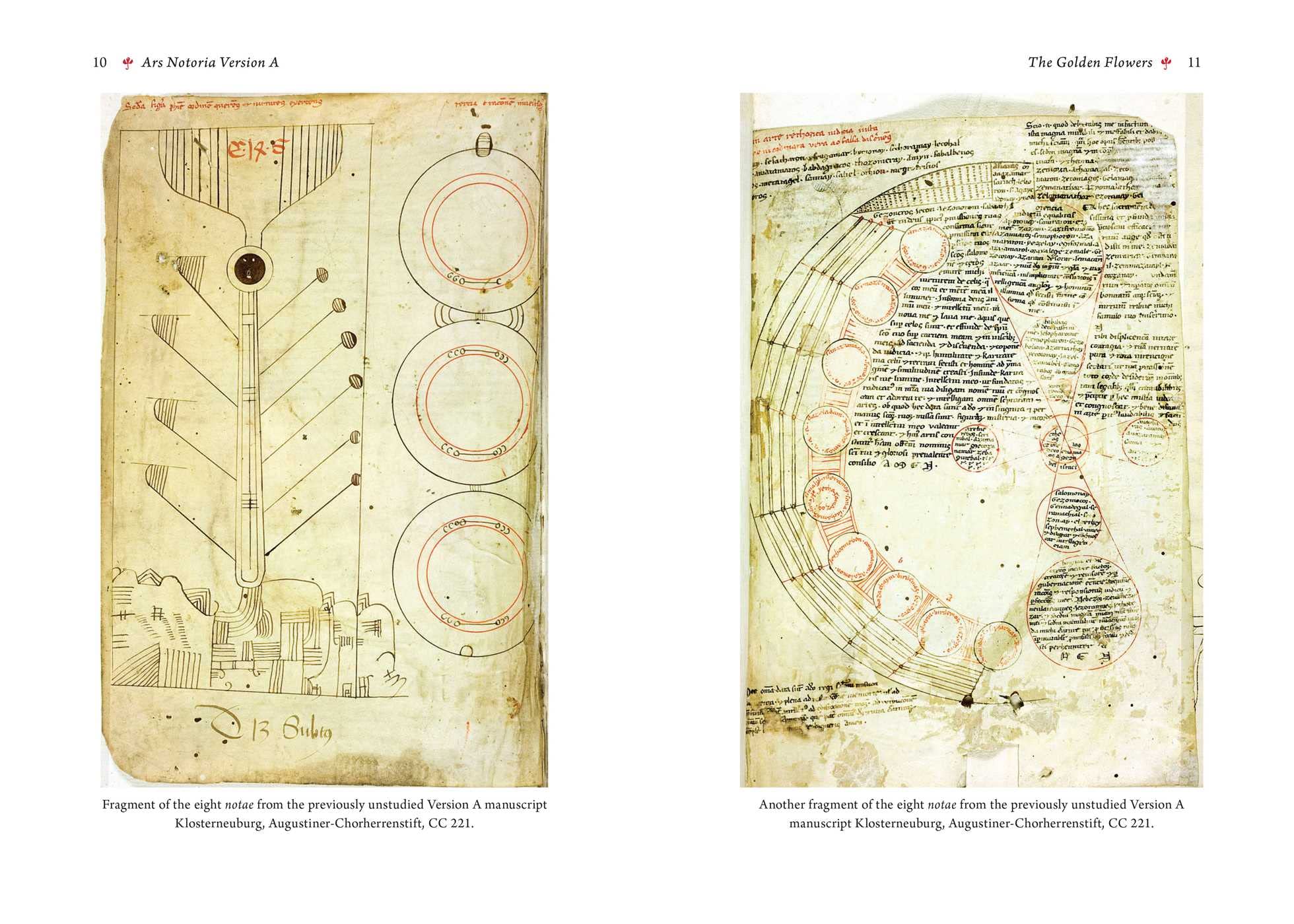 Ars Notoria: The Notory Art of Solomon: A Medieval Treatise on Angelic Magic and the Art of Memory