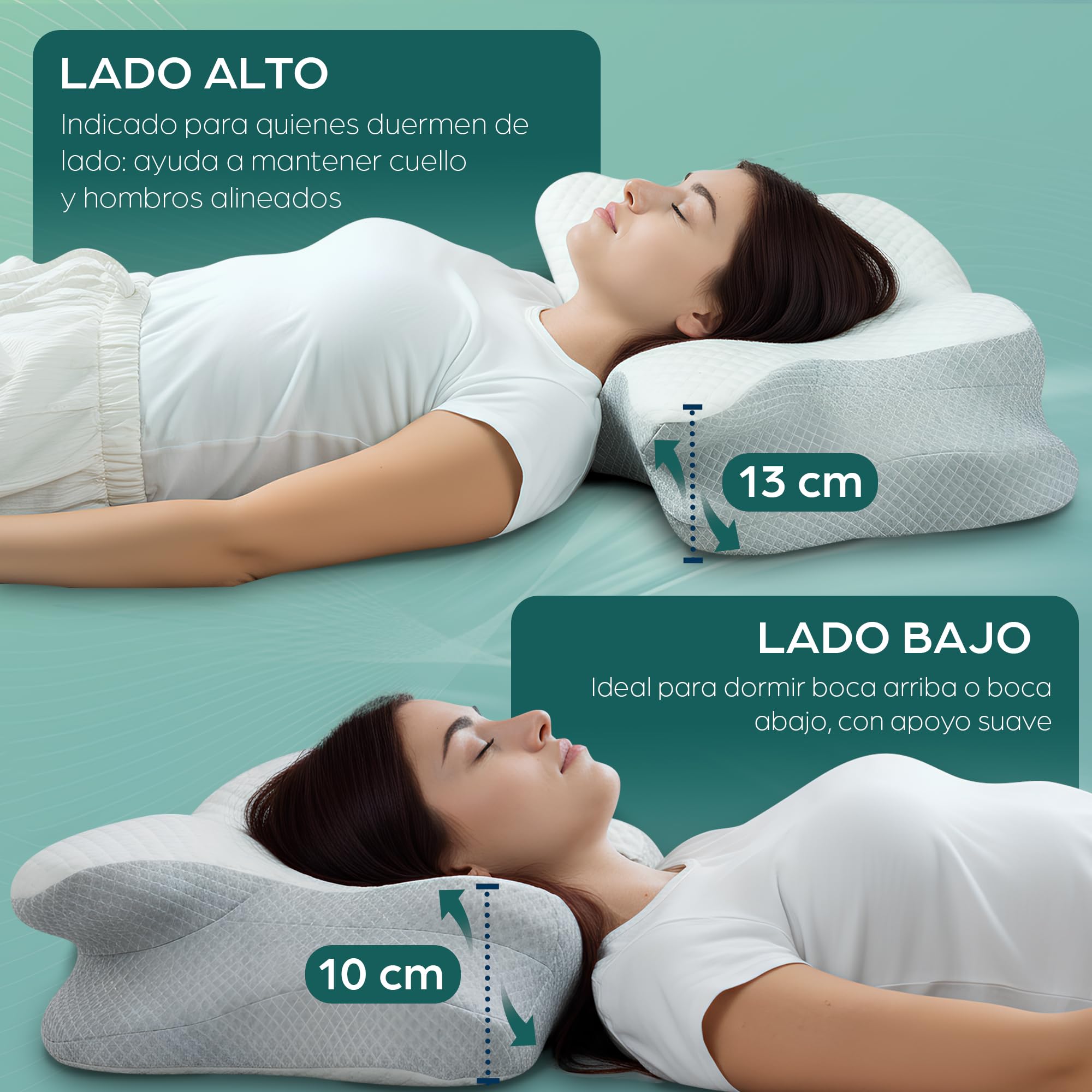Flowen Almohada Cervical y Cuello Espuma de Memoria Cojin Ortopédico para Dormir Antiácaros Antialérgico y Transpirable Ideal para Dolores de Cuello Forro Antibacteriano Extraíble y Lavable