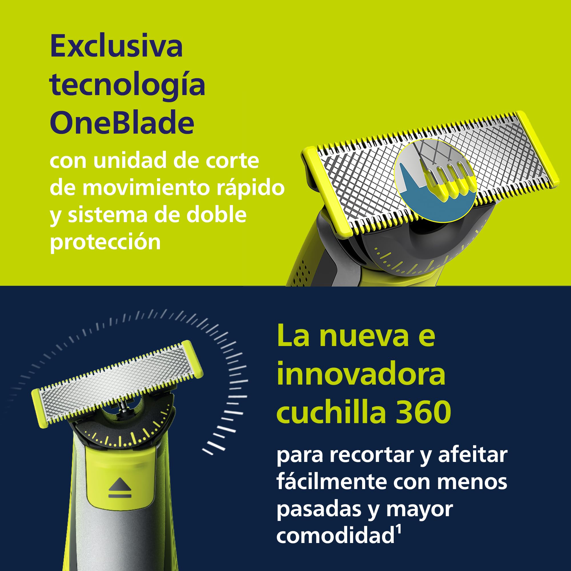 Philips OneBlade 360 Authentic Barber, Electric Facial & Body Shaver & Trimmer, 3x 360 Blades, 4x Fledgling Beard Comb (1,2,3,5 inch), 1 x Body Kit, QP2834/31 Product Image 4