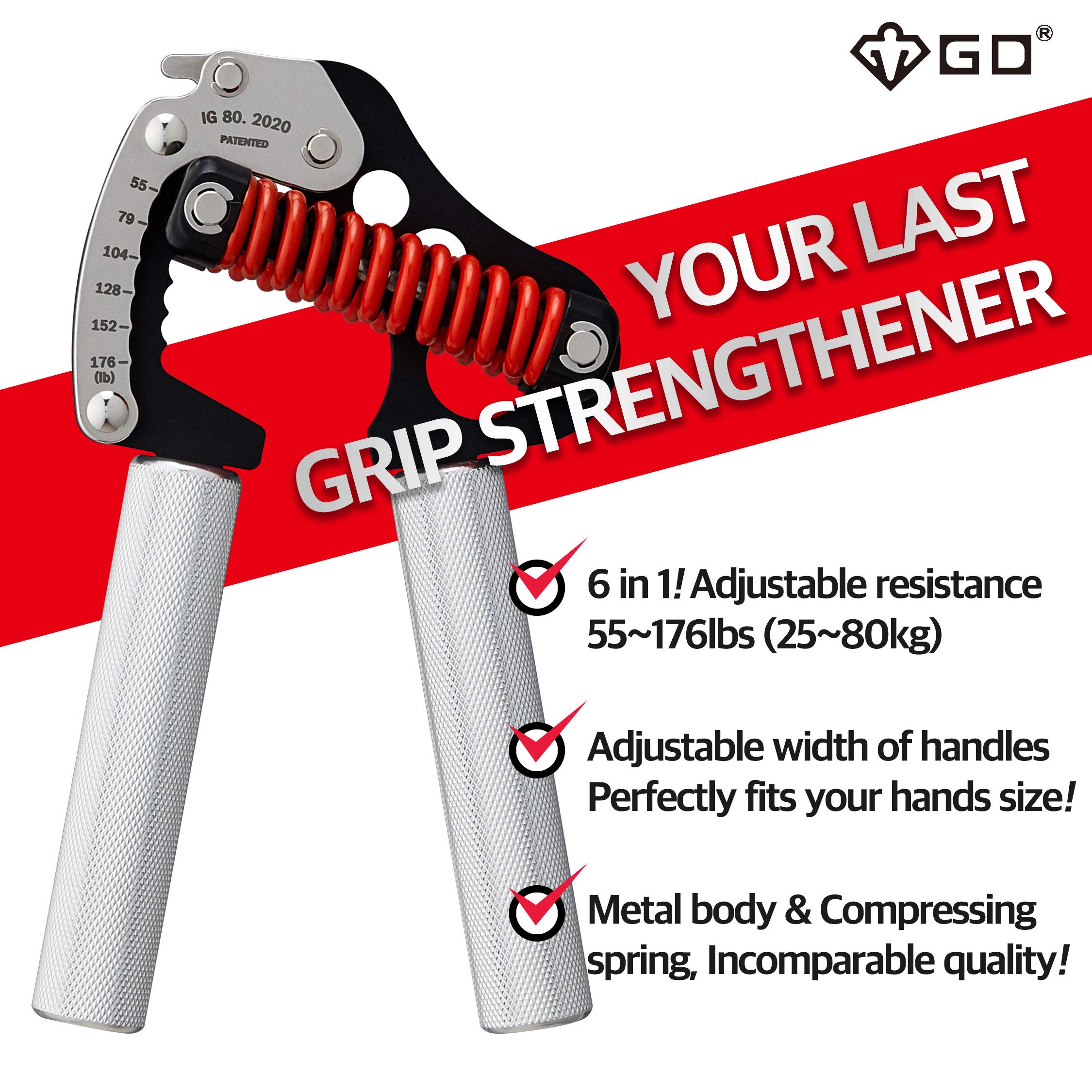 GD Iron Grip Hand Grip Strengthener (Adjustable Hand Grips for Strength