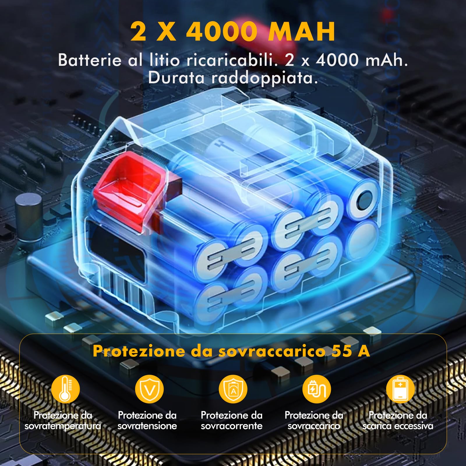 Victool Avvitatore a percussione, Avvitatore a Impulsi 650 N.m con Batteria 2 x 4,0 Ah, 6 Bussole, Luce LED, Senza Spazzole 1/2", avvitatore a percussione ad alta coppia per Auto Casa fai da te