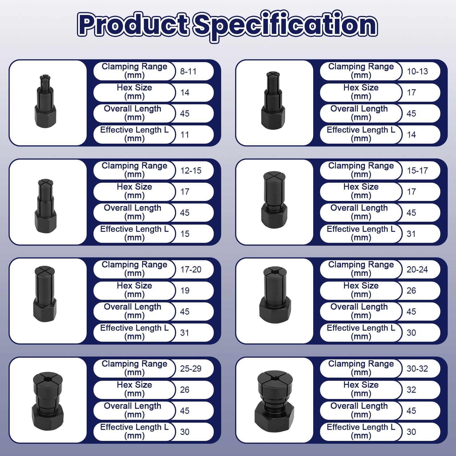 Upgrade Estrattore Cuscinetti Interni, Set Estrattore Interno con Martello a Slitta & Estrattore a Due Bracci, Martello a Slitta con 8 Mandrini Espansibili 8–32 mm, Estrattore Cuscinetti & Cuscinetto
