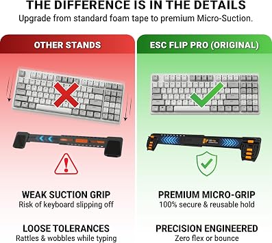 GPG2 ESC Flip Pro Ayarlanabilir Klavye Standı, 4 Ayak ve 4 Eğim Açısı ile Uzatılabilir Ergonomik Yükseltici, Kompakt ila Tam Boy Klavyelere Uyar
