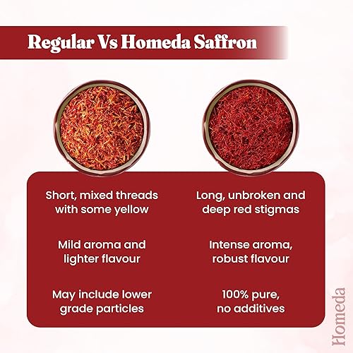 Vista 6 de Homeda Kesar Saffron Original 1G / Pure Keshar Original Kashmiri Kesar Kumkuma Puvvu Safron, Kungumapoo para mujer, Zafran, Kasar, Kumkumapoovu