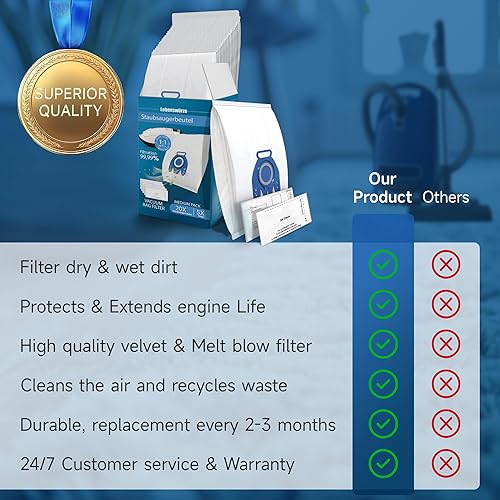 Miniatura 5 de Paquete de 20 bolsas de vacío 3D Airclean GN compatibles con aspiradora Miele Classic C1, Complete C1, Complete C2, Complete C3, S2, S5, S8 Series