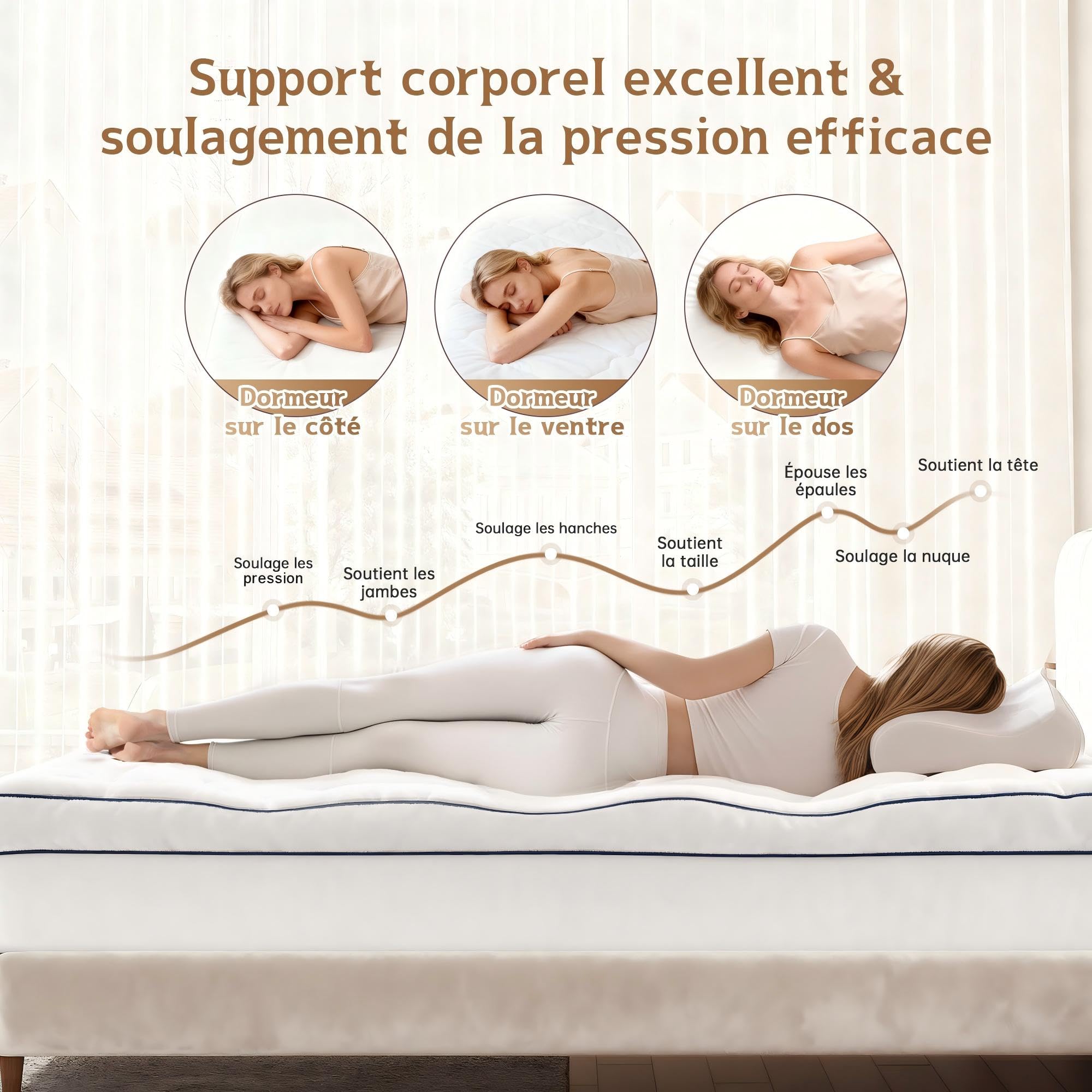 Microfibre Surmatelas 90x200x8cm, Protege Matelas Doux, Surmatelas Matelassé pour Matelas Durs, Ressorts de Boîte, Lits D'invités et Canapés, Garnissage 1000g, Idéal pour 1 Personnes